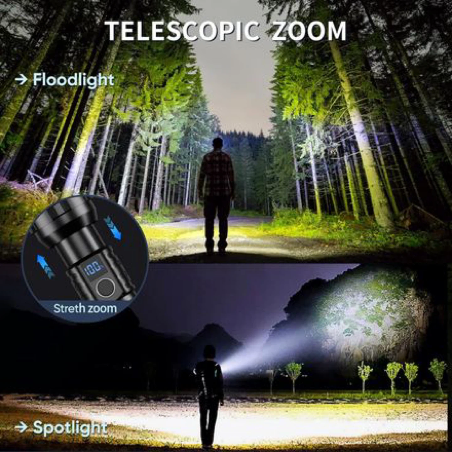Super Bright LED Flashlight with Telescopic Zoom - photo 4