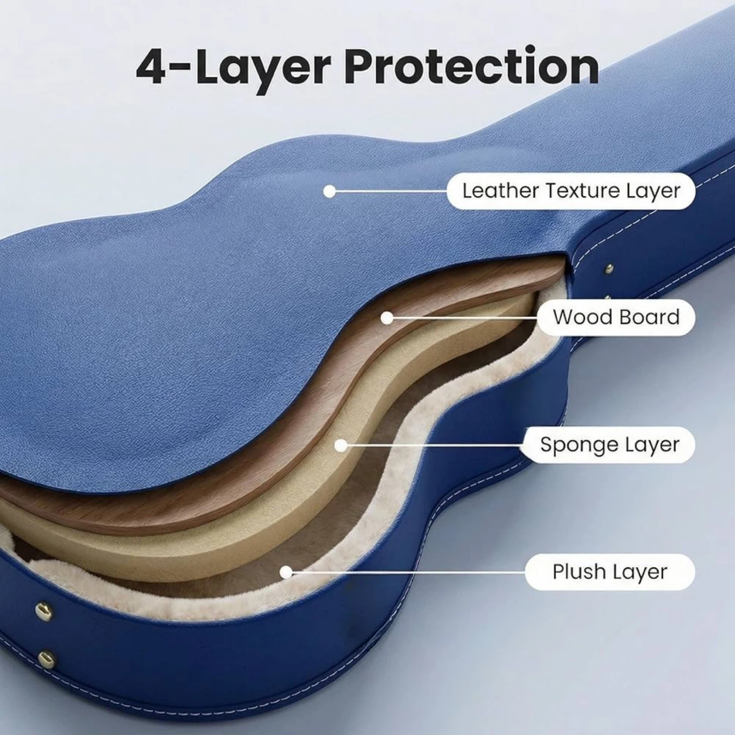 Blue Electric Guitar Case with Thick Padding - photo 3