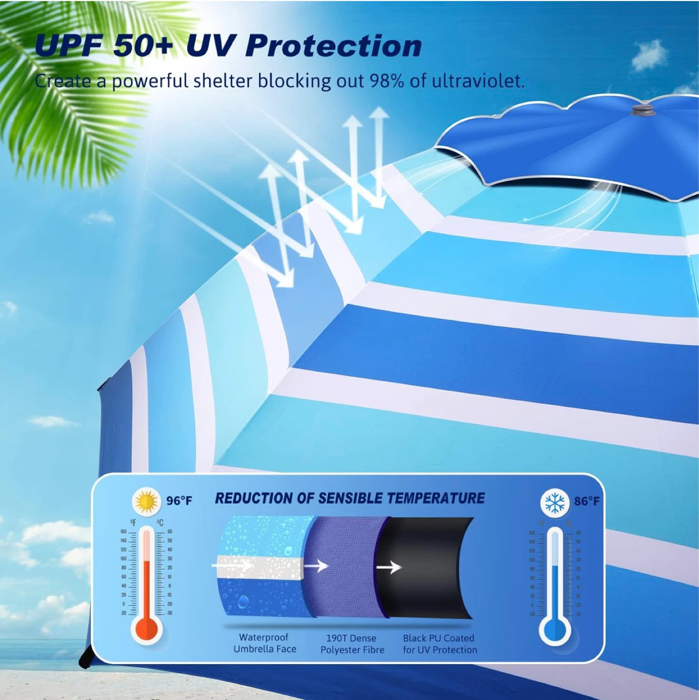 Striped Beach Umbrella with Sandbag Stabilizer - photo 2