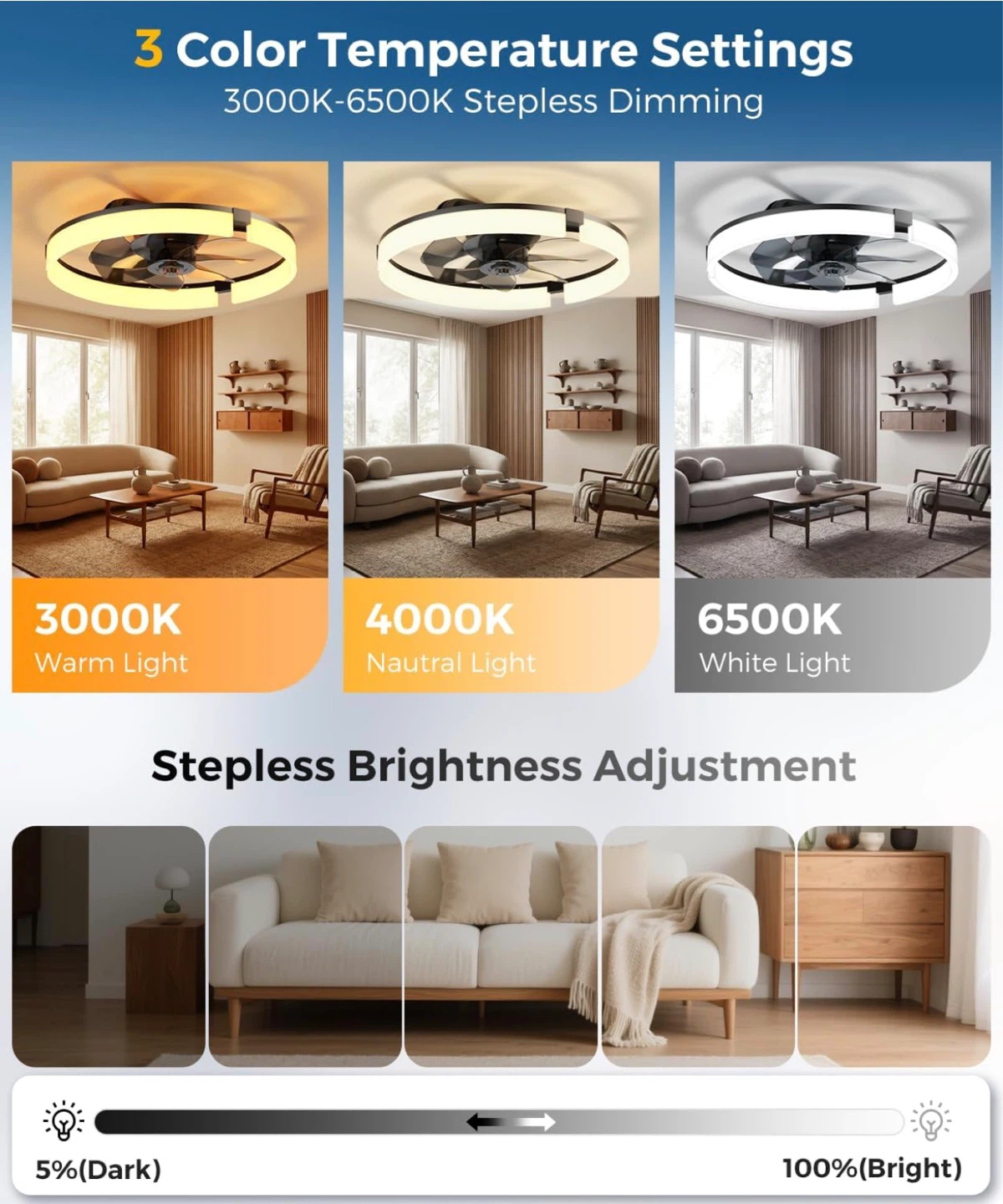 Modern LED Ceiling Fan with Light - 20 Inch - photo 3