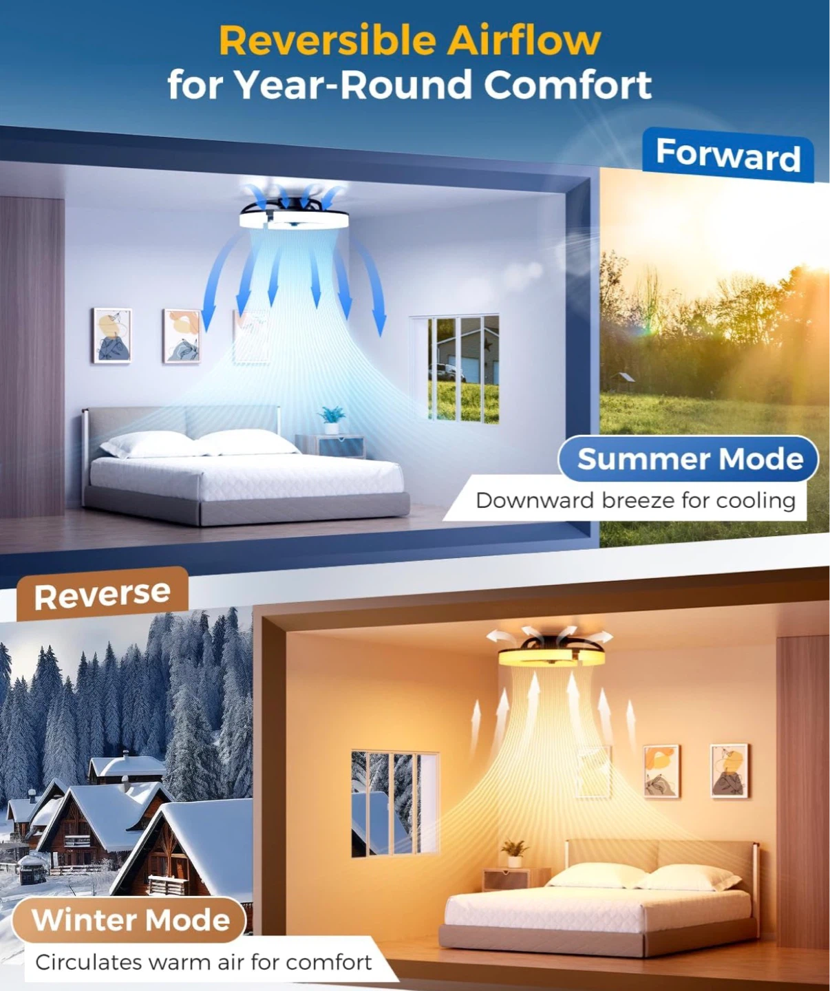 Modern LED Ceiling Fan with Light - 20 Inch - photo 5