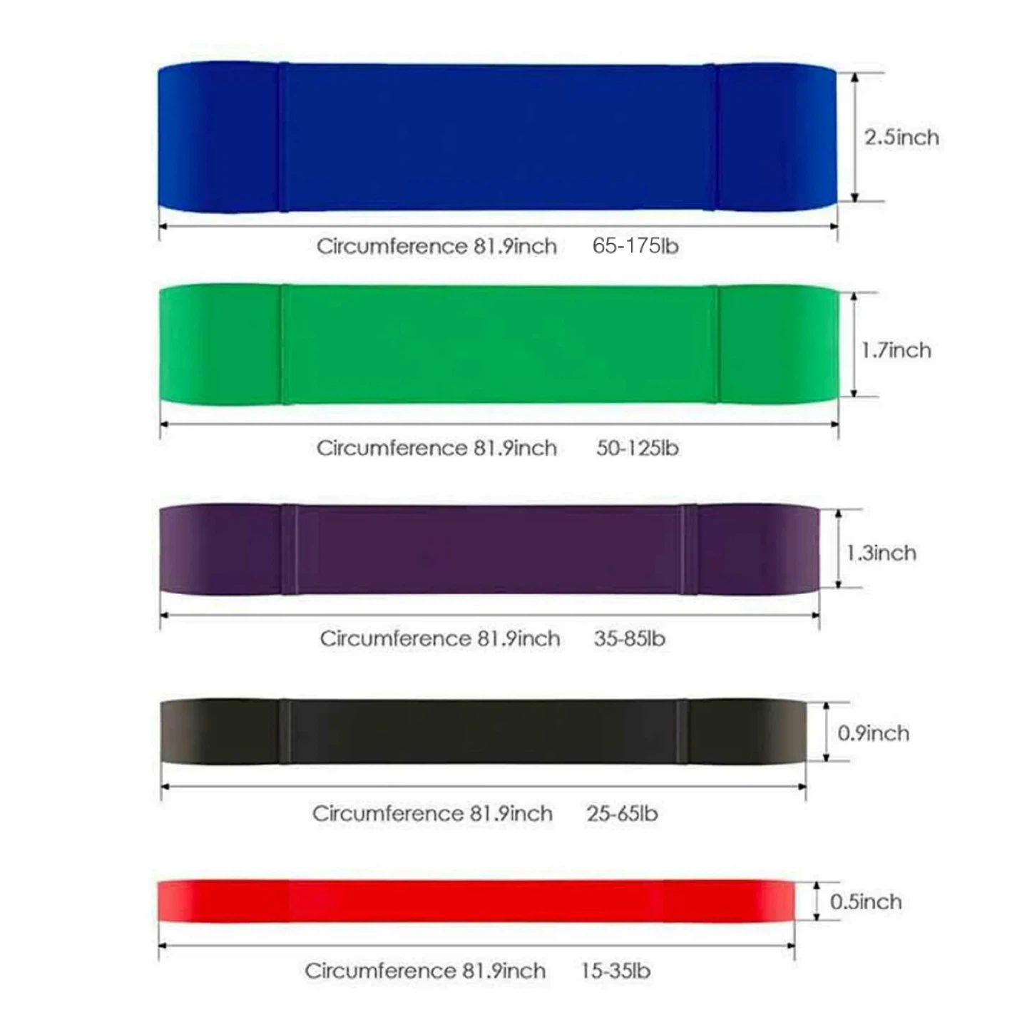 Resistance Bands Set (5 Colors)