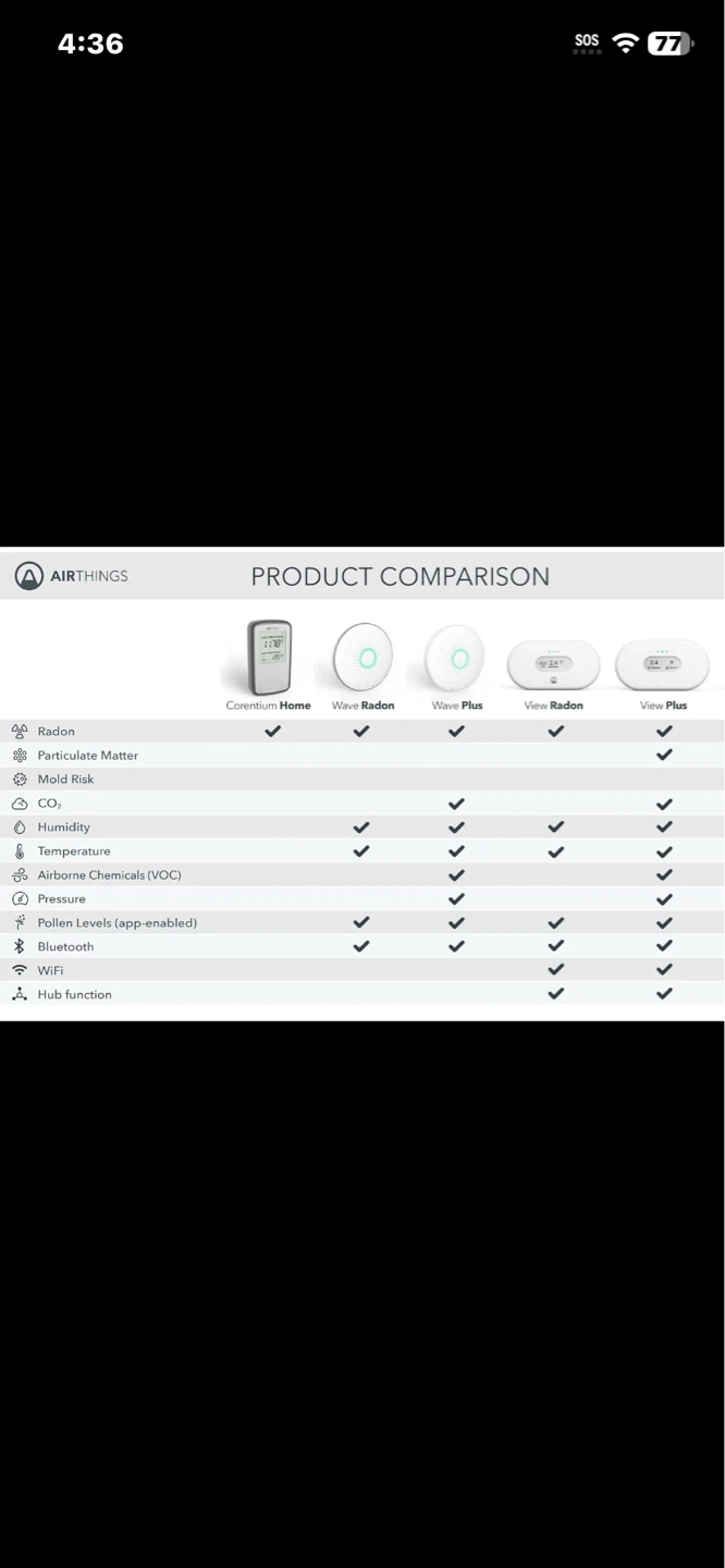 Airthings Corentium Battery Powered Digital Home Radon Detector - photo 5