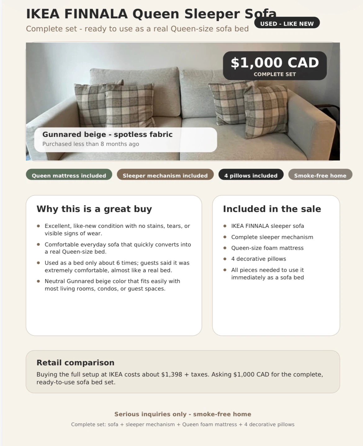FINNALA Queen Sleeper Sofa – Complete Set – $1,000