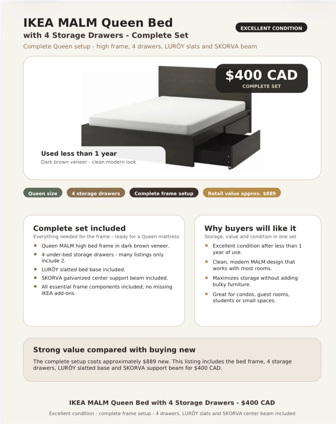 IKEA MALM Queen Bed with 4 Storage Drawers – $400