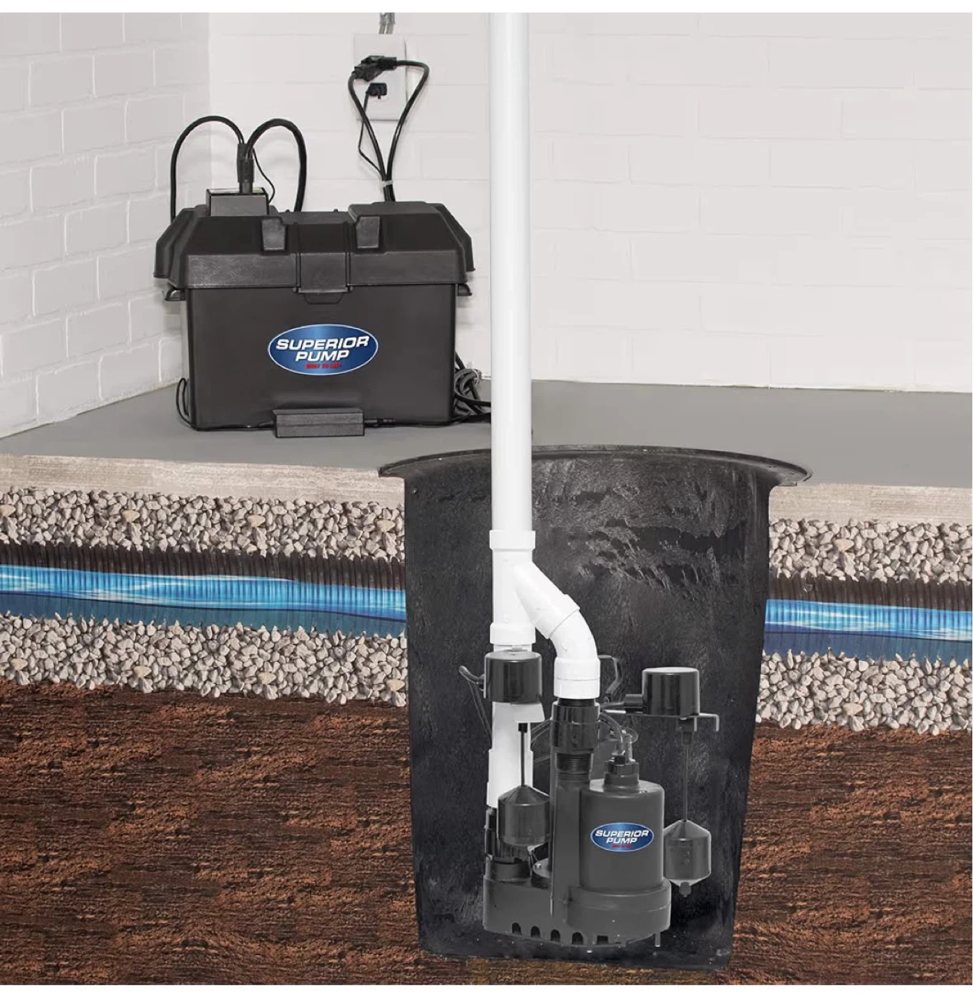 Superior Pump 92910 Battery Back up Sump Pump System - photo 2