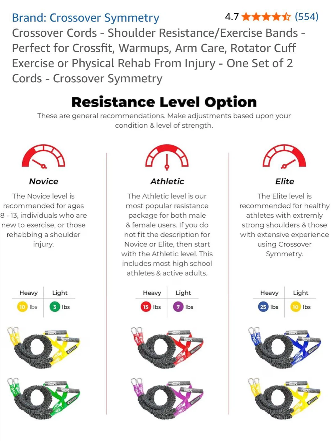 Crossover Symmetry Cords - Shoulder Resistance Exercise Bands - photo 5