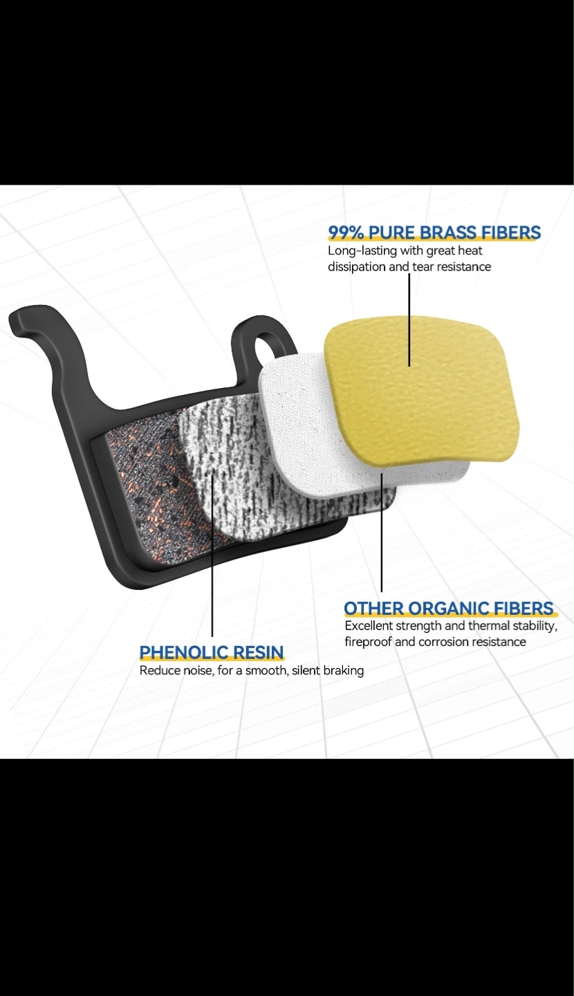 AGPTEK Bike Brake Pads - 4 Pairs - photo 5