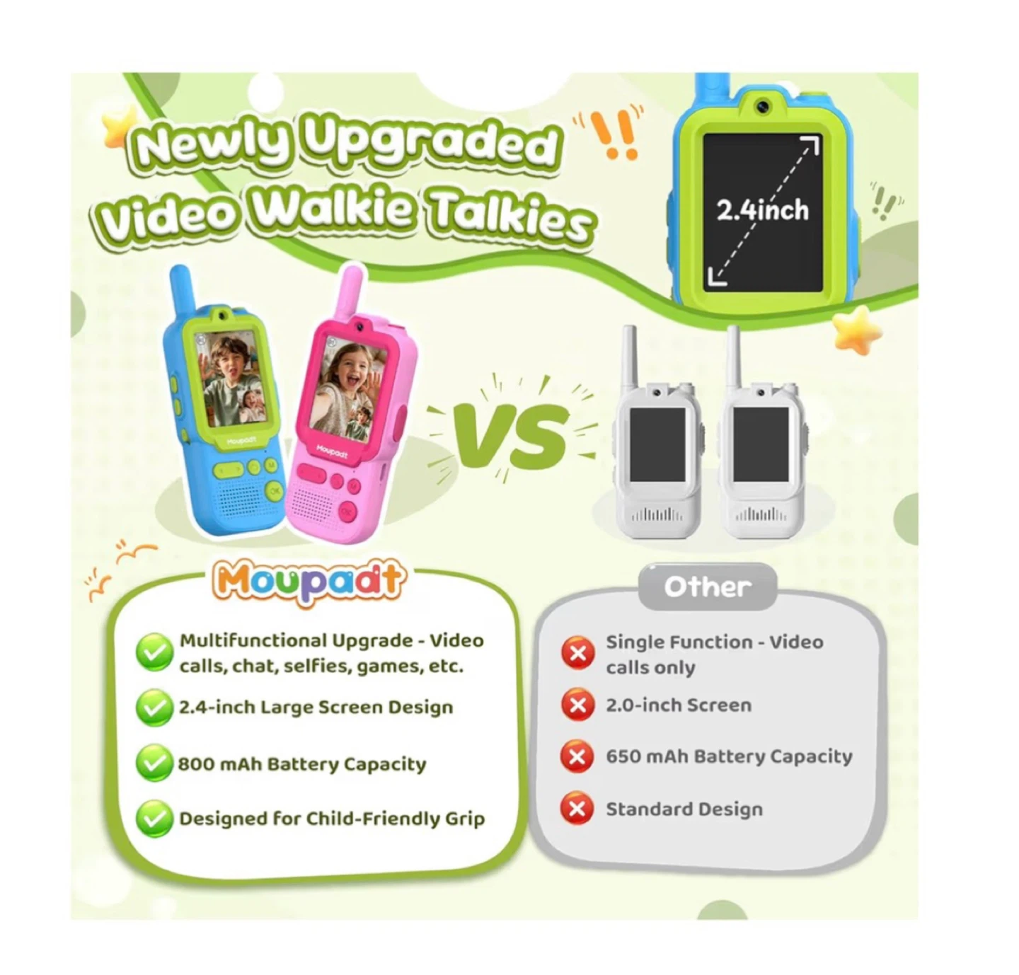 Brand new Video Walkie Talkies for Kids 2.4" Screen - photo 5