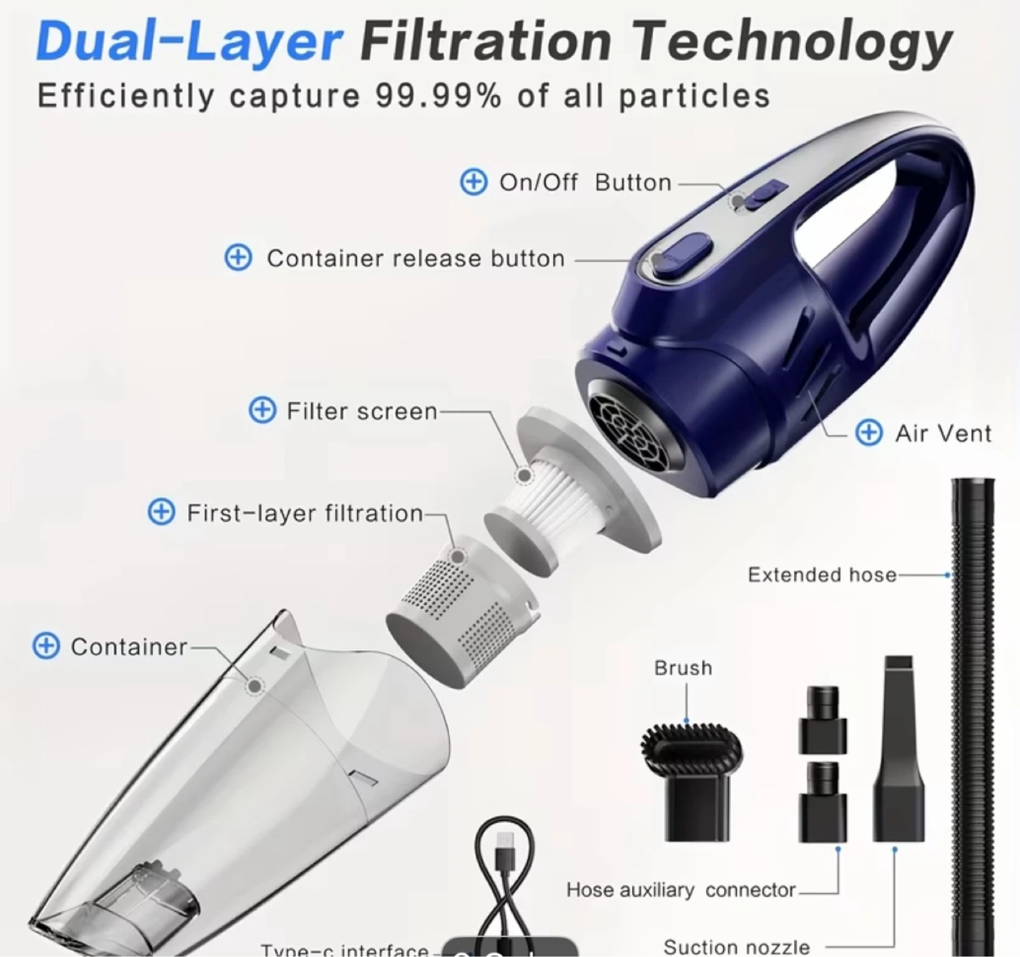 Handheld Vacuum Cleaner - photo 3