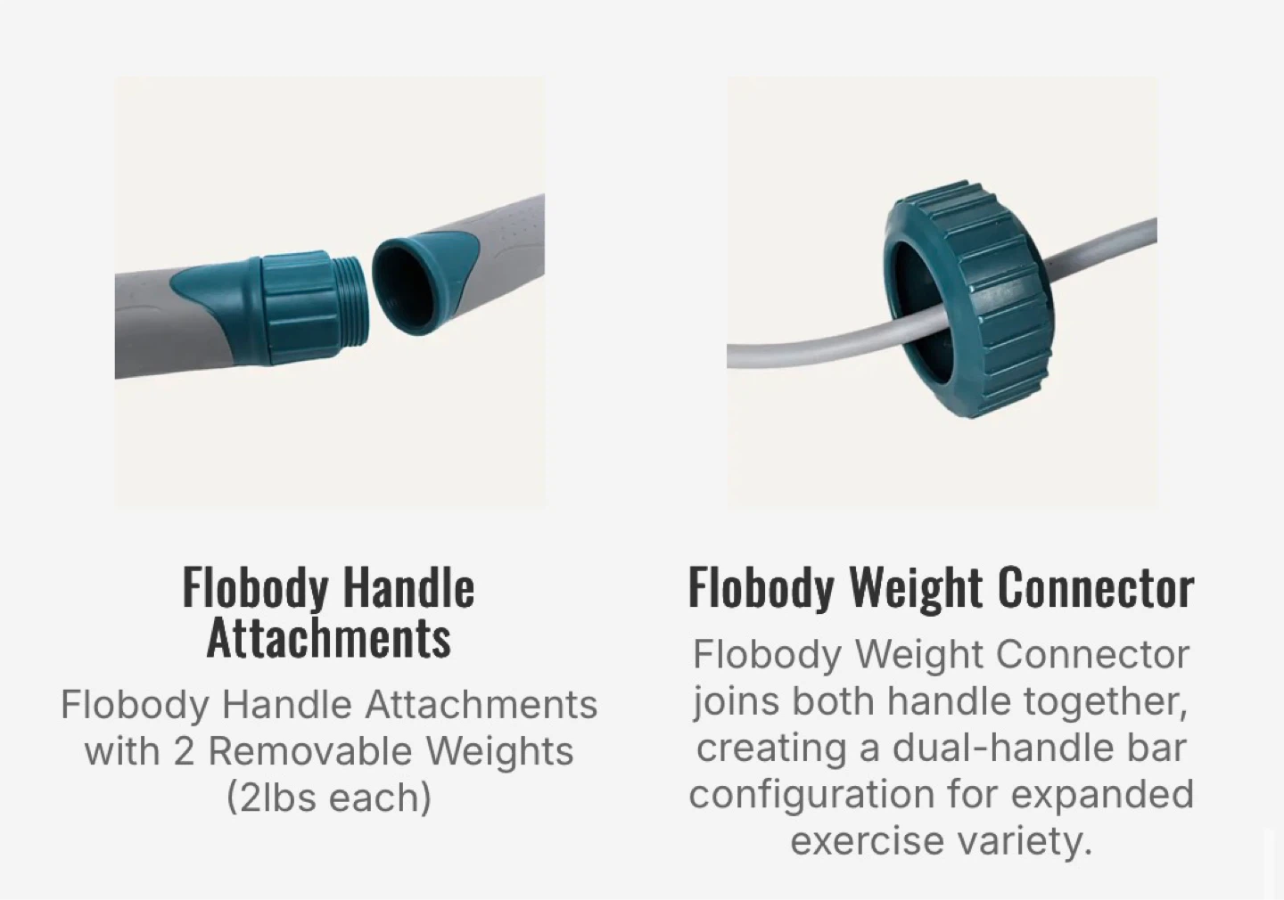 Flobody Gym: Portable Pilates & Resistance Training System - photo 5