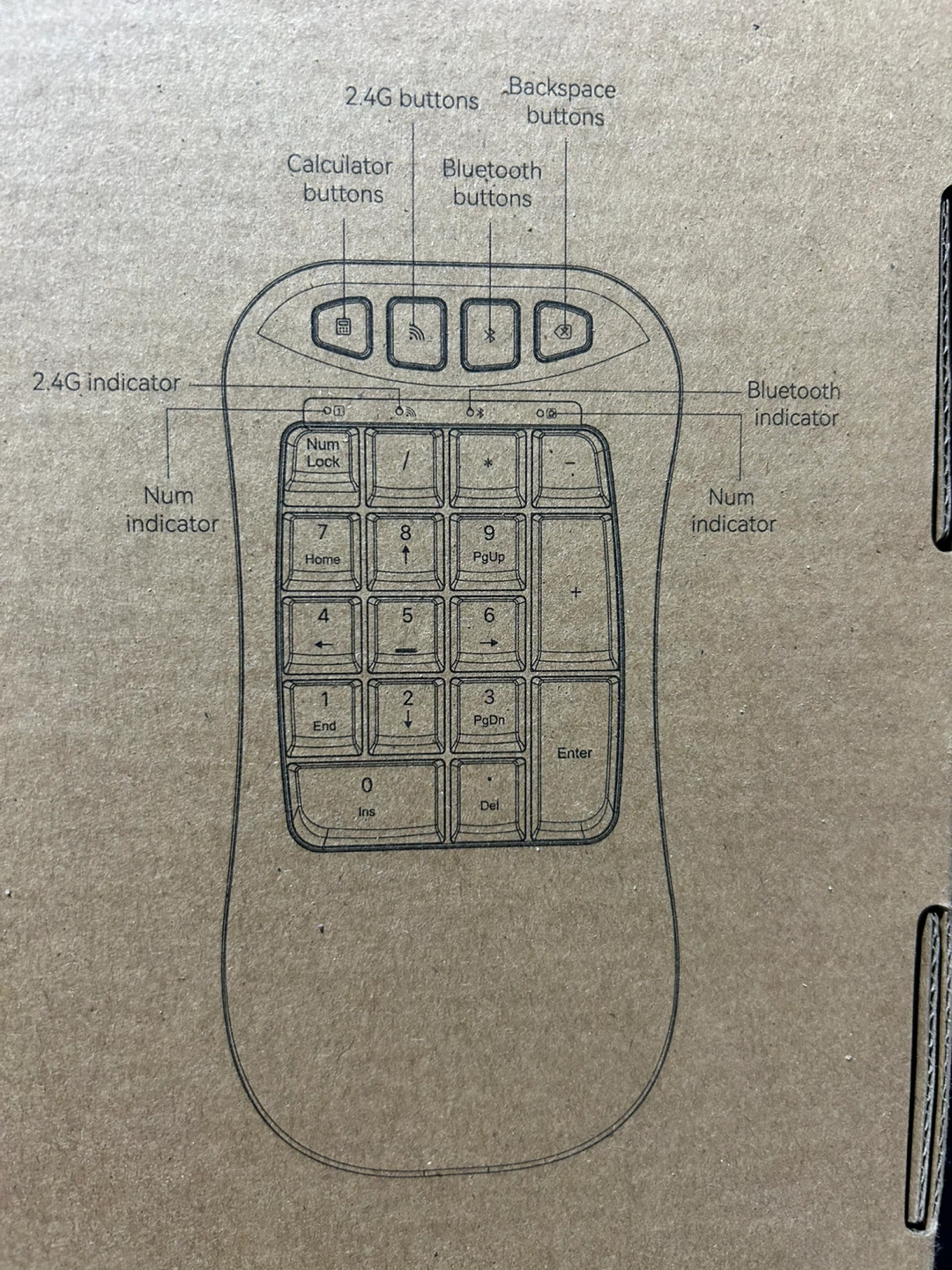 Wireless Keyboard and Numpad Set - photo 3
