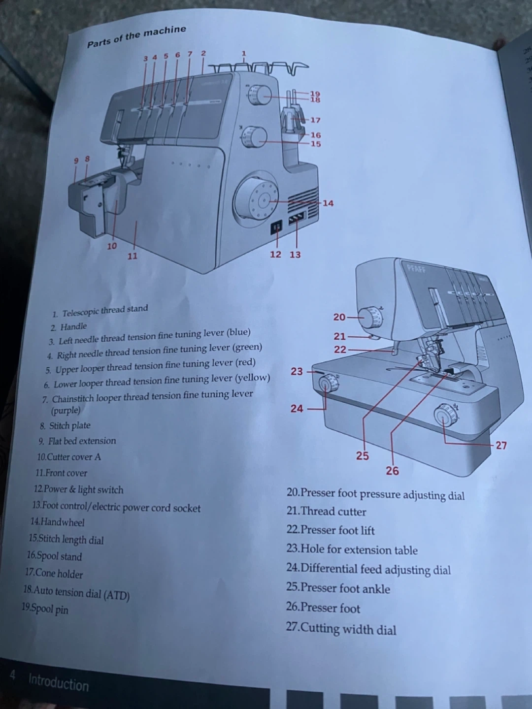 Pfaff Coverlock 3.0 Serger Sewing Machine