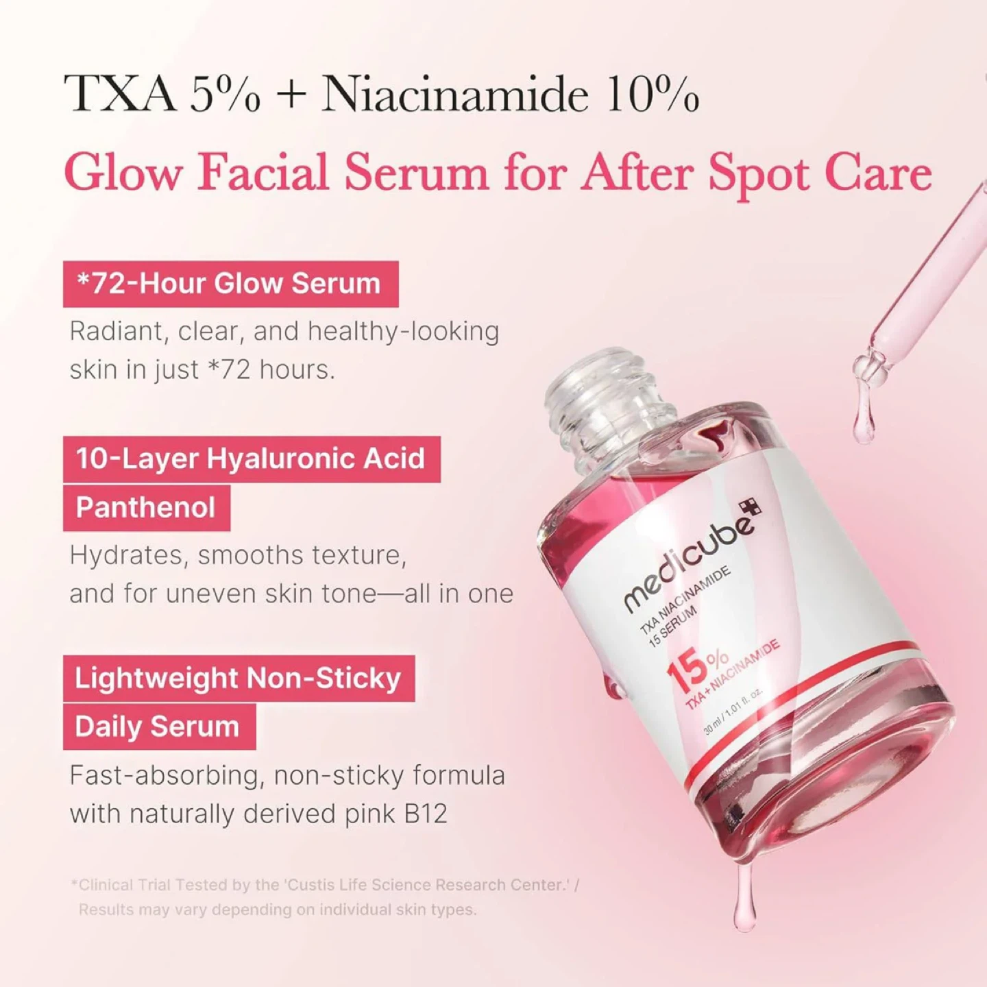 Medicube TXA Niacinamide 15 Serum 30ml - photo 5