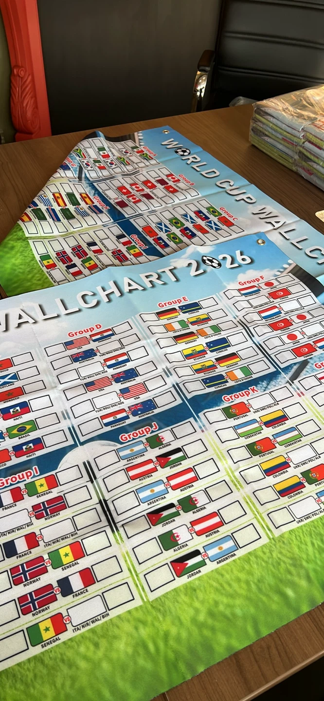 2026 World Cup Wallchart