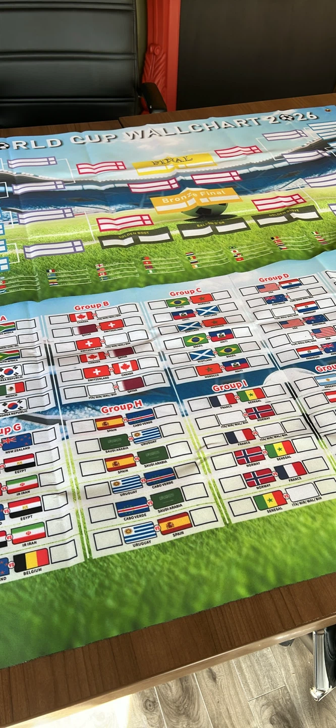 2026 World Cup Wallchart - photo 2