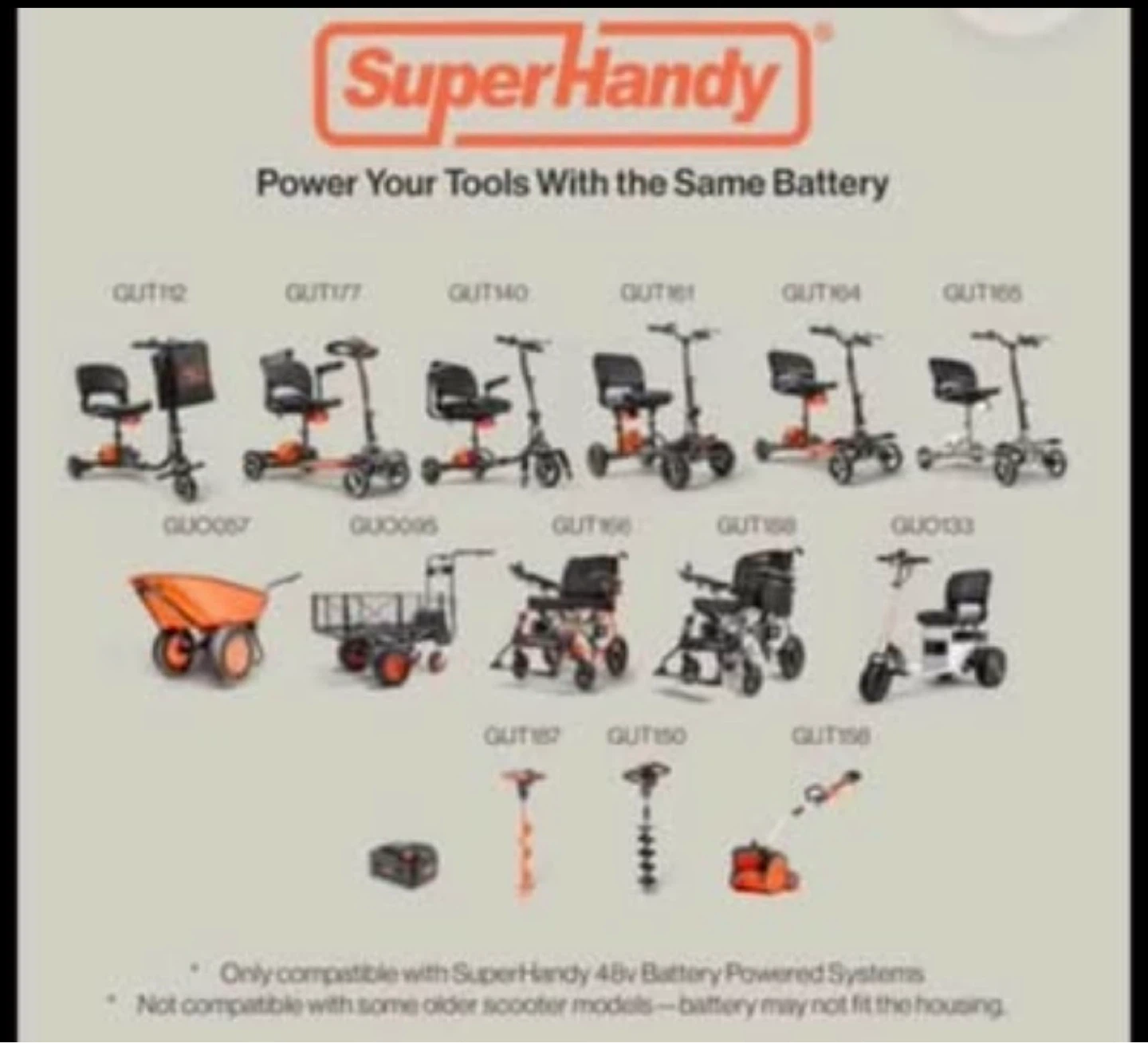 Super Handy 48V 4.0AH Lithium Battery - photo 3