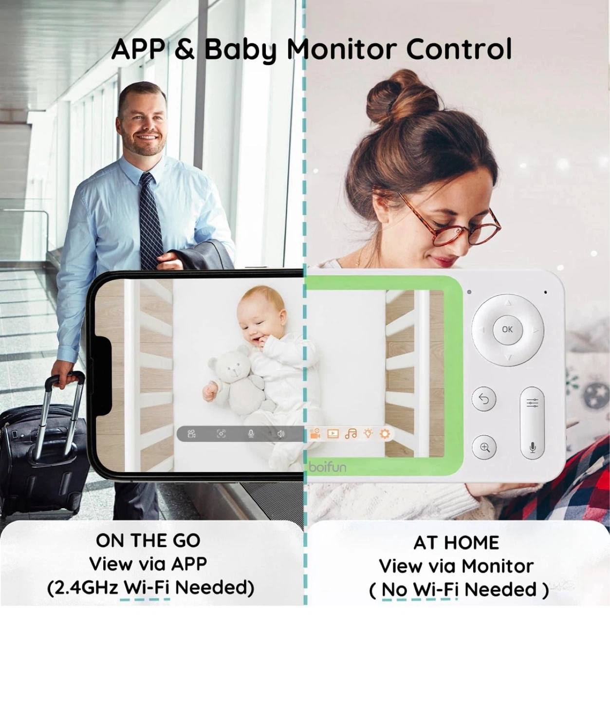 Boifun Baby 7SM Baby Monito - Dual Camera - photo 5