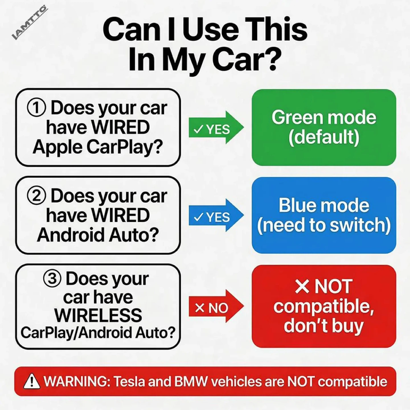 🔥 NEW- 2026 Wired to Wireless CarPlay & Android Auto Adapter - photo 3