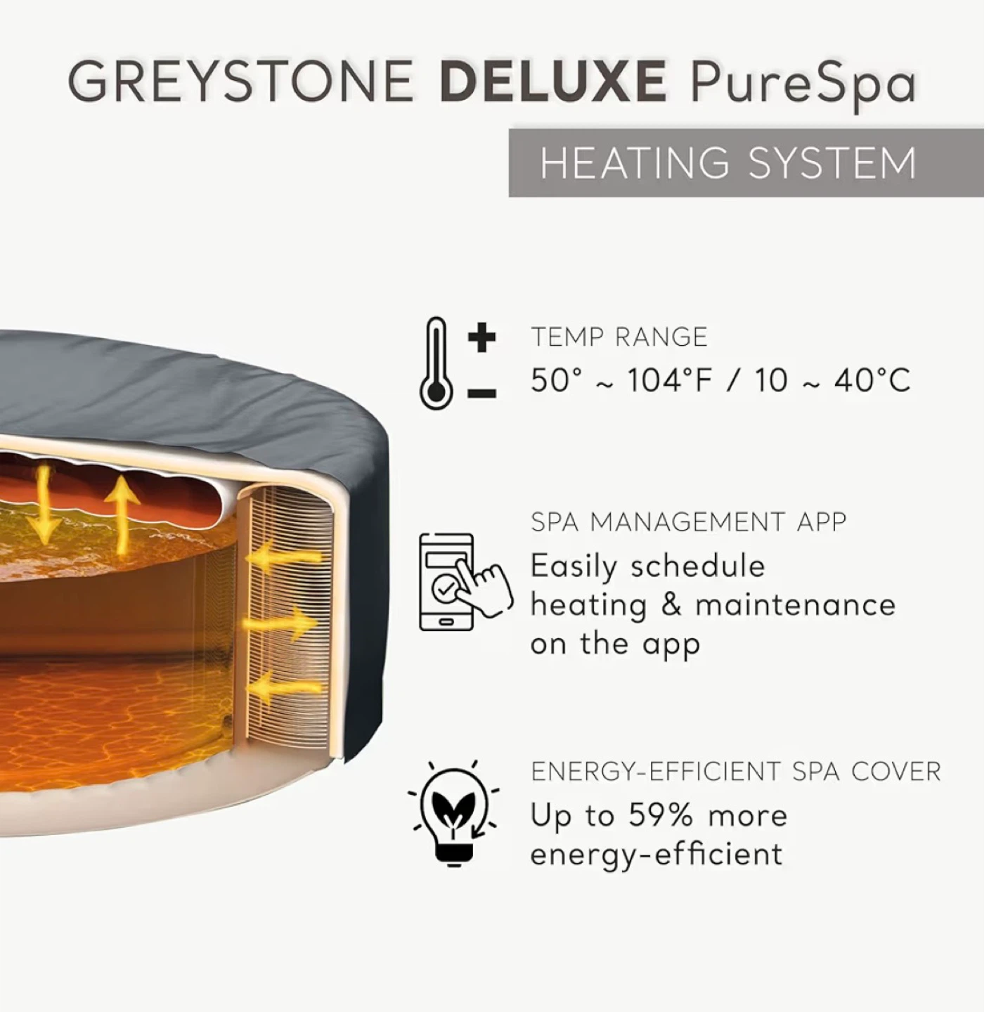 Hot tab Intex GreyStone Deluxe PureSpa - photo 3