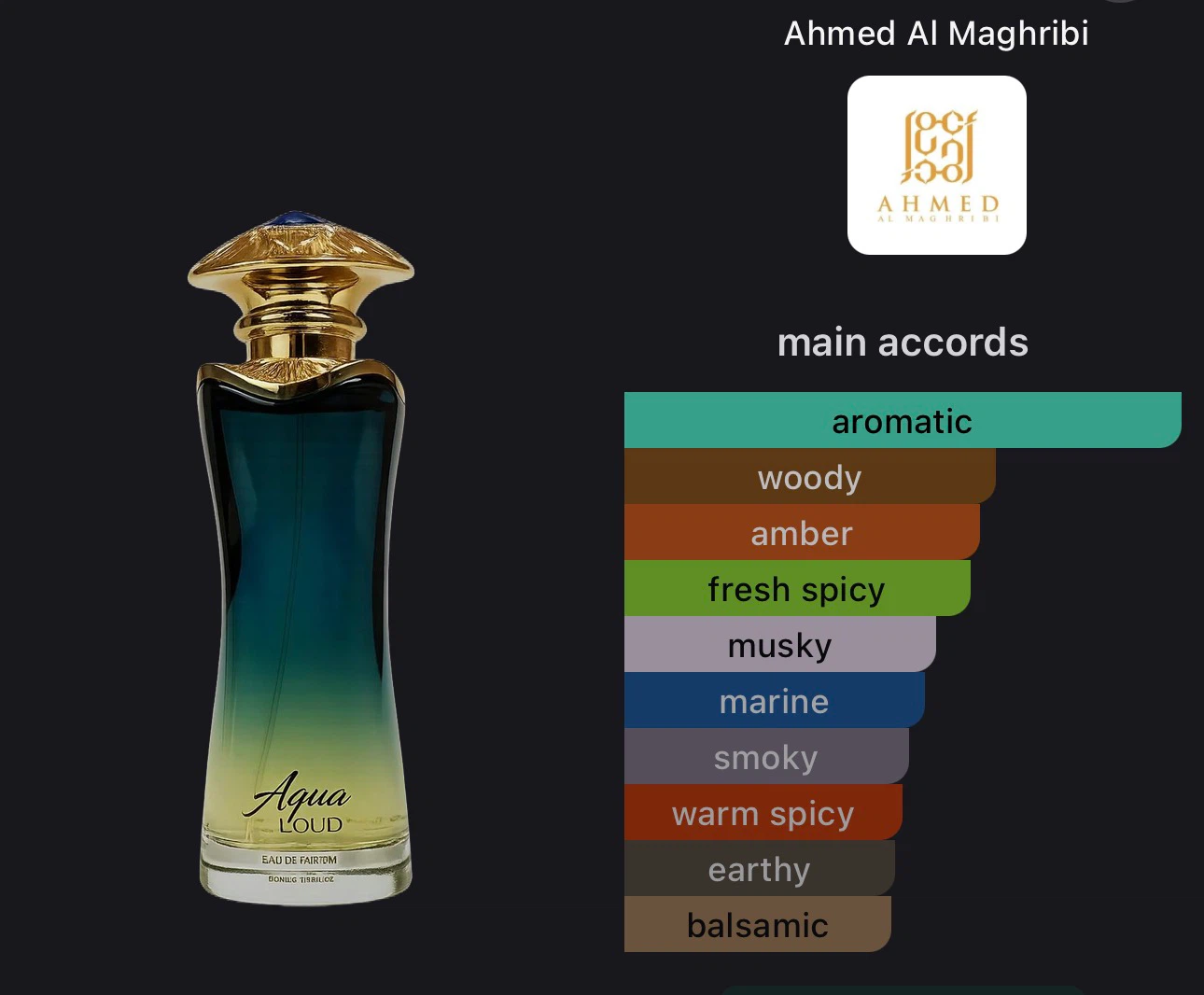 Aqua Oud Eau de Parfum 90ml inspired - photo 3