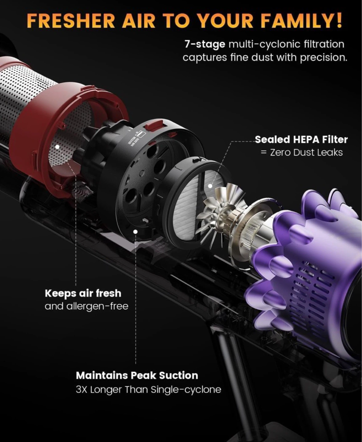 Cordless Vacuum Cleaner with 50KPA Suction - photo 4
