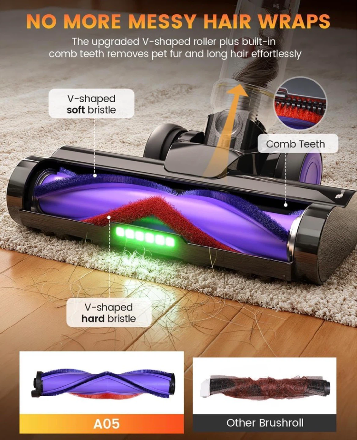 Cordless Vacuum Cleaner with 50KPA Suction - photo 3