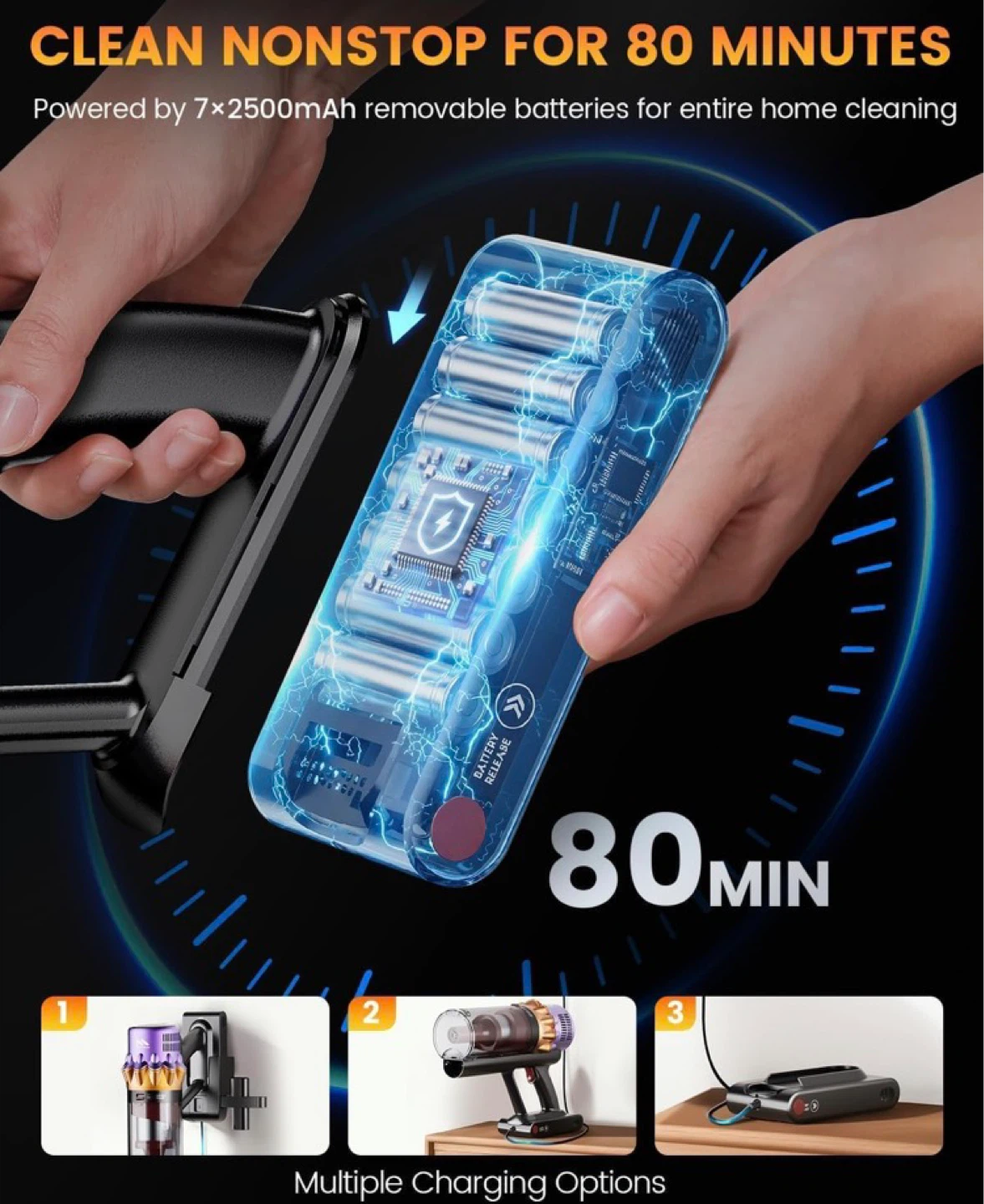 Cordless Vacuum Cleaner with 50KPA Suction - photo 5