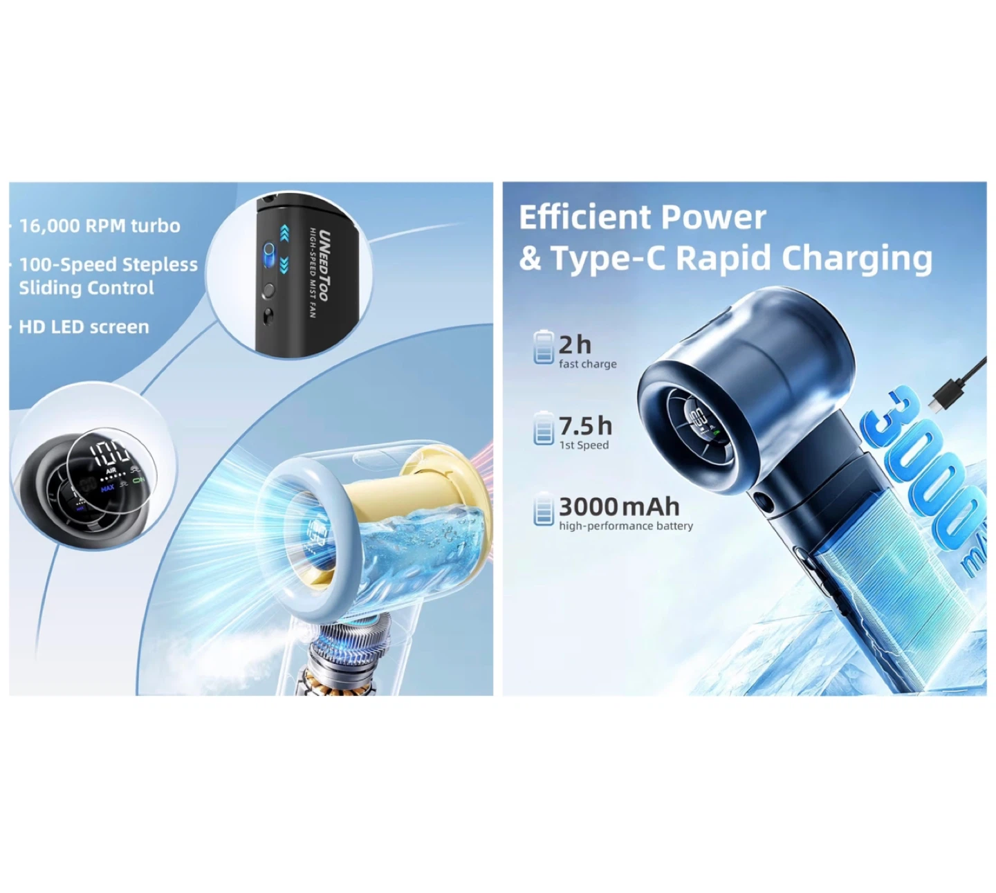 Brand new Handheld Misting Fan - photo 5