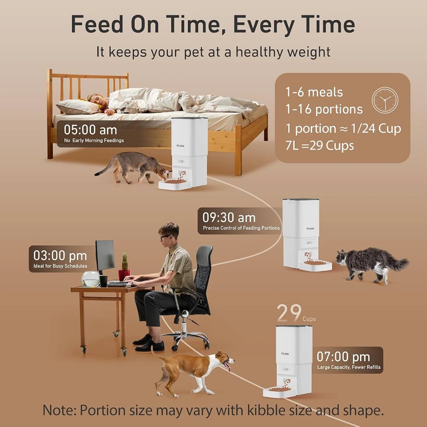 🔥NEW-Automatic Cat Feeder – 7L/29 Cups Smart Pet Food Dispenser - photo 4