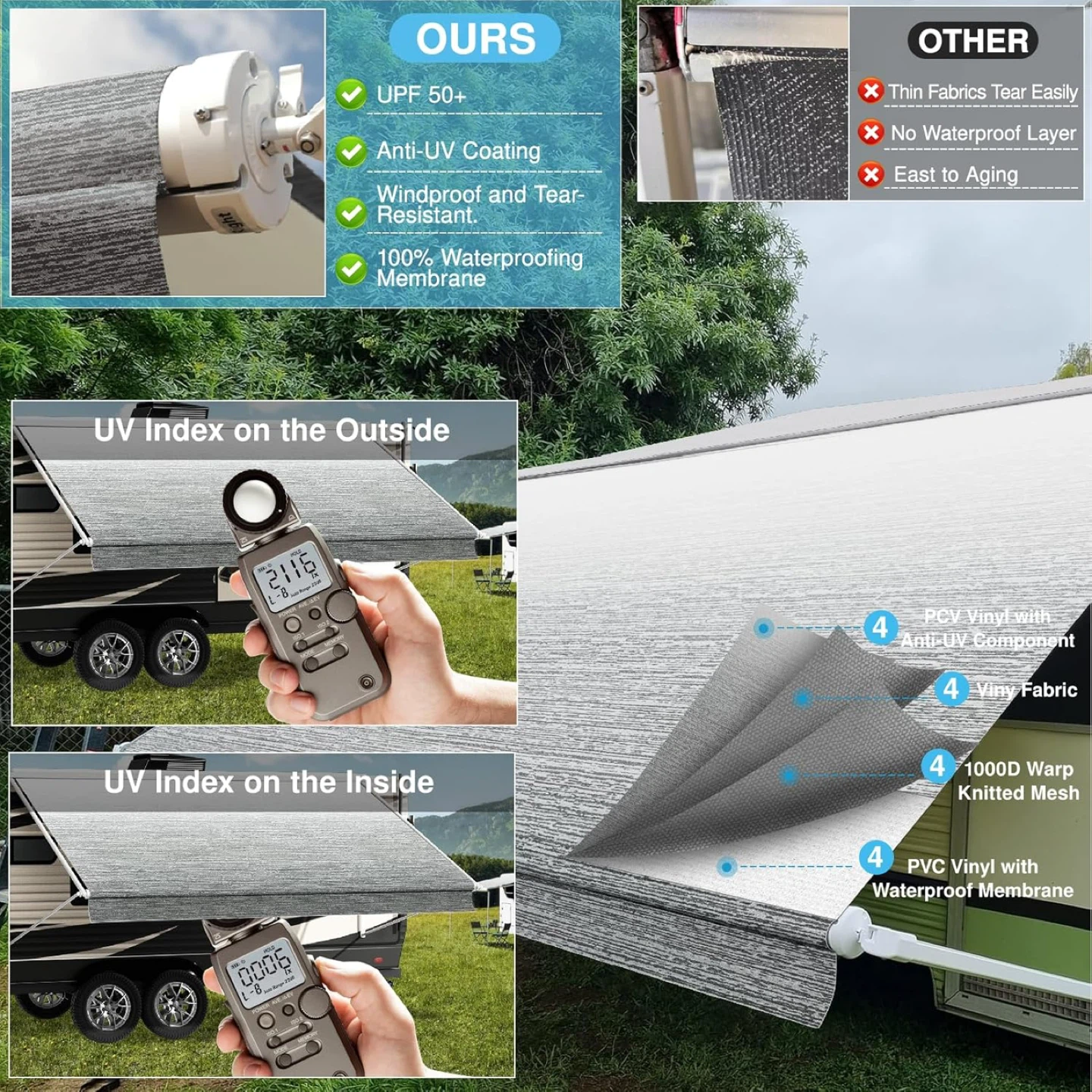 🔥 Heavy-Duty 15FT RV Awning Repl Fabric – UV & Weather Resistant - photo 3