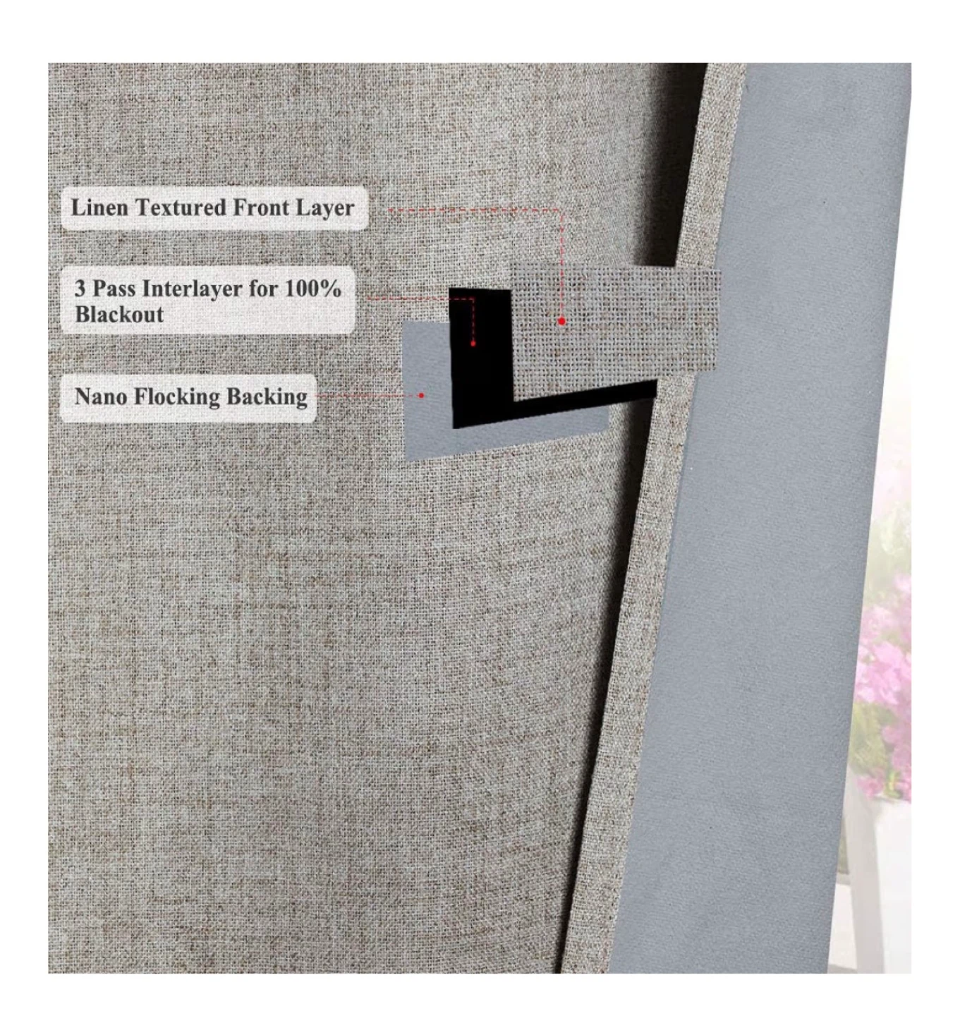 Blackout Curtains - 2 Panels, 52"x84" - photo 5