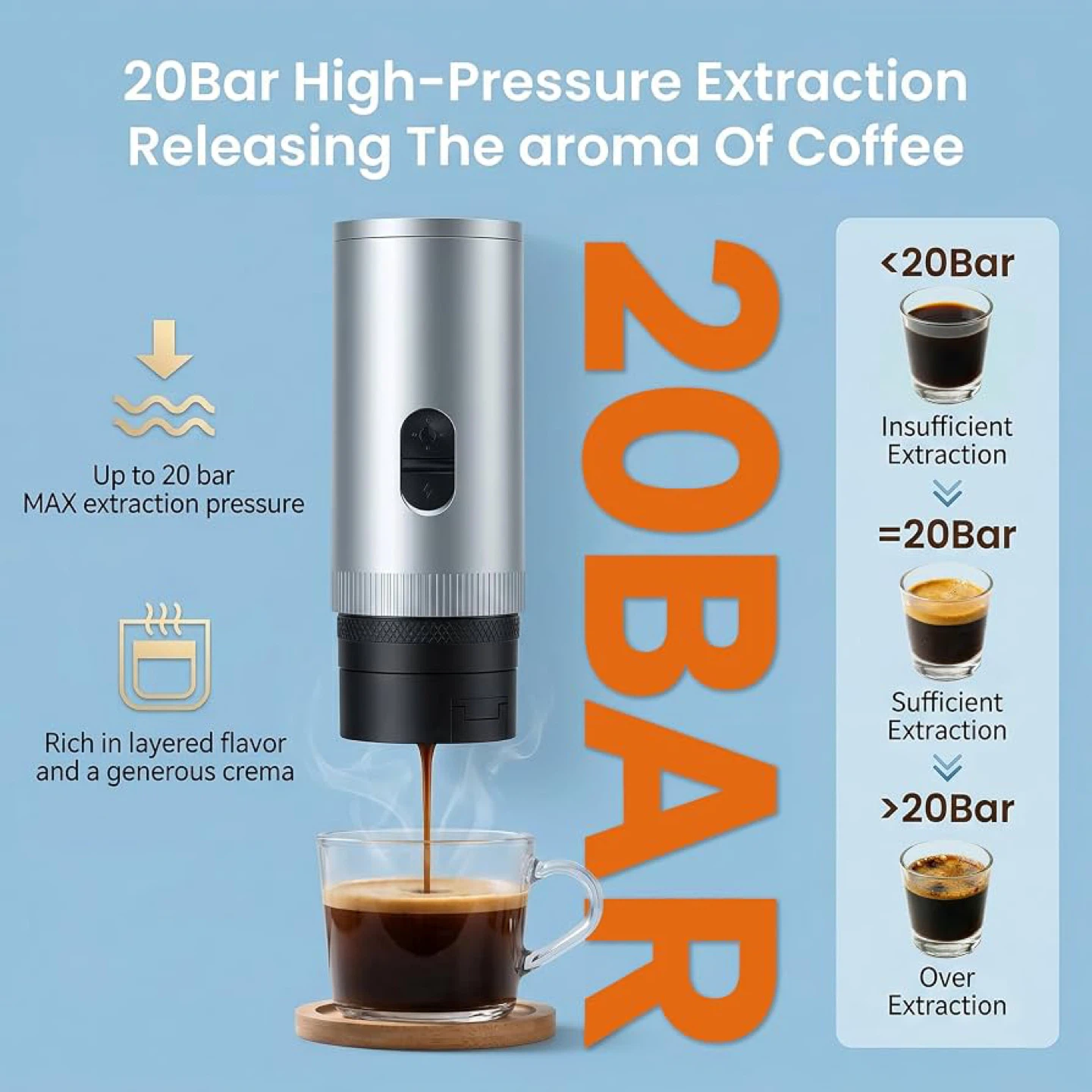 🔥Portable Electric Espresso Machine(Self-Heating Coffee Maker) - photo 4