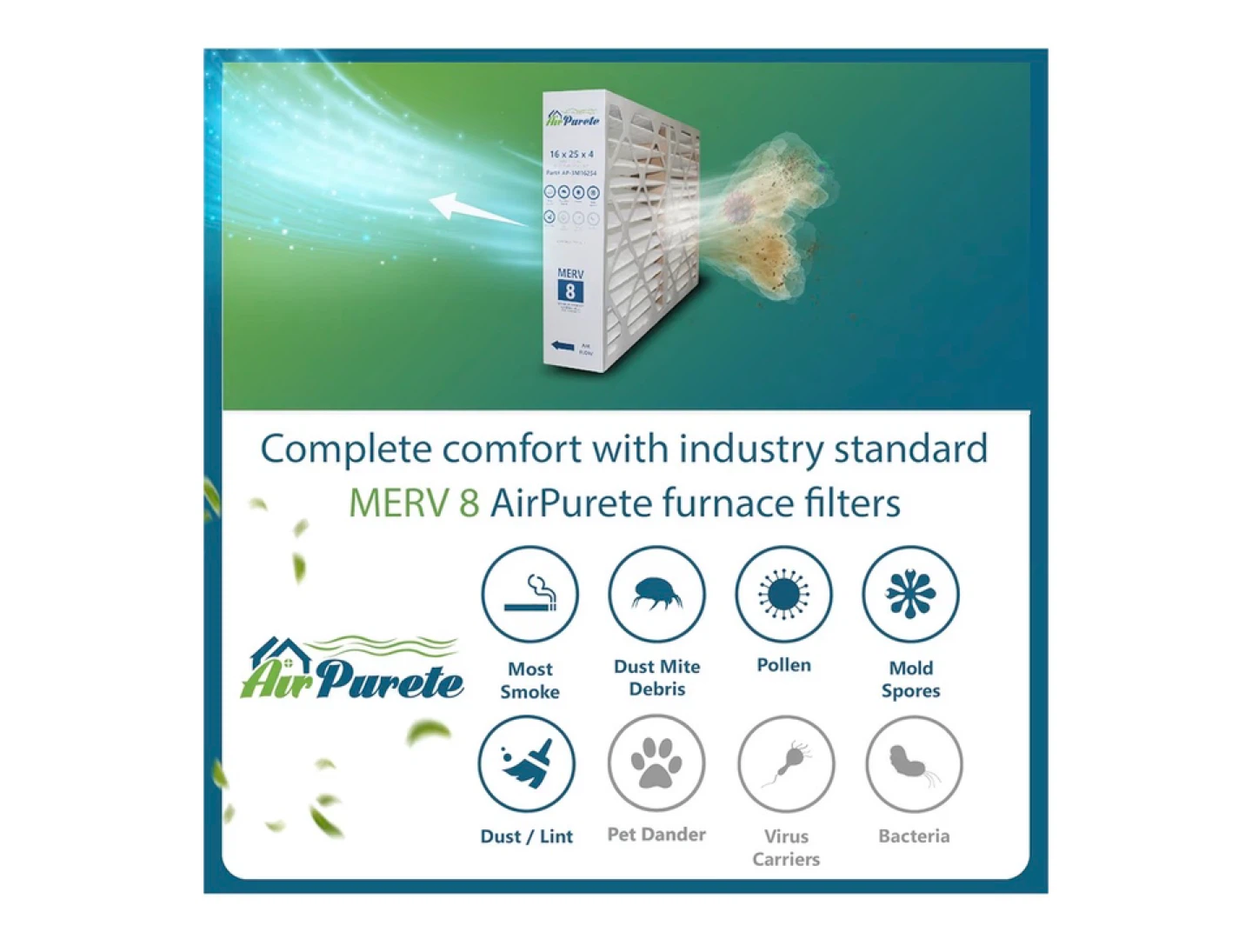 AirPurete AP-3M16254 Furnace Filters (4 Pack) - photo 2