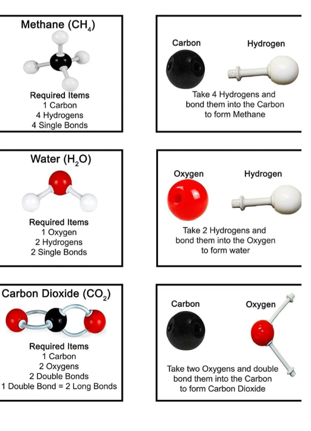 Molecular Model Kit - Chemistry Building Set - photo 2