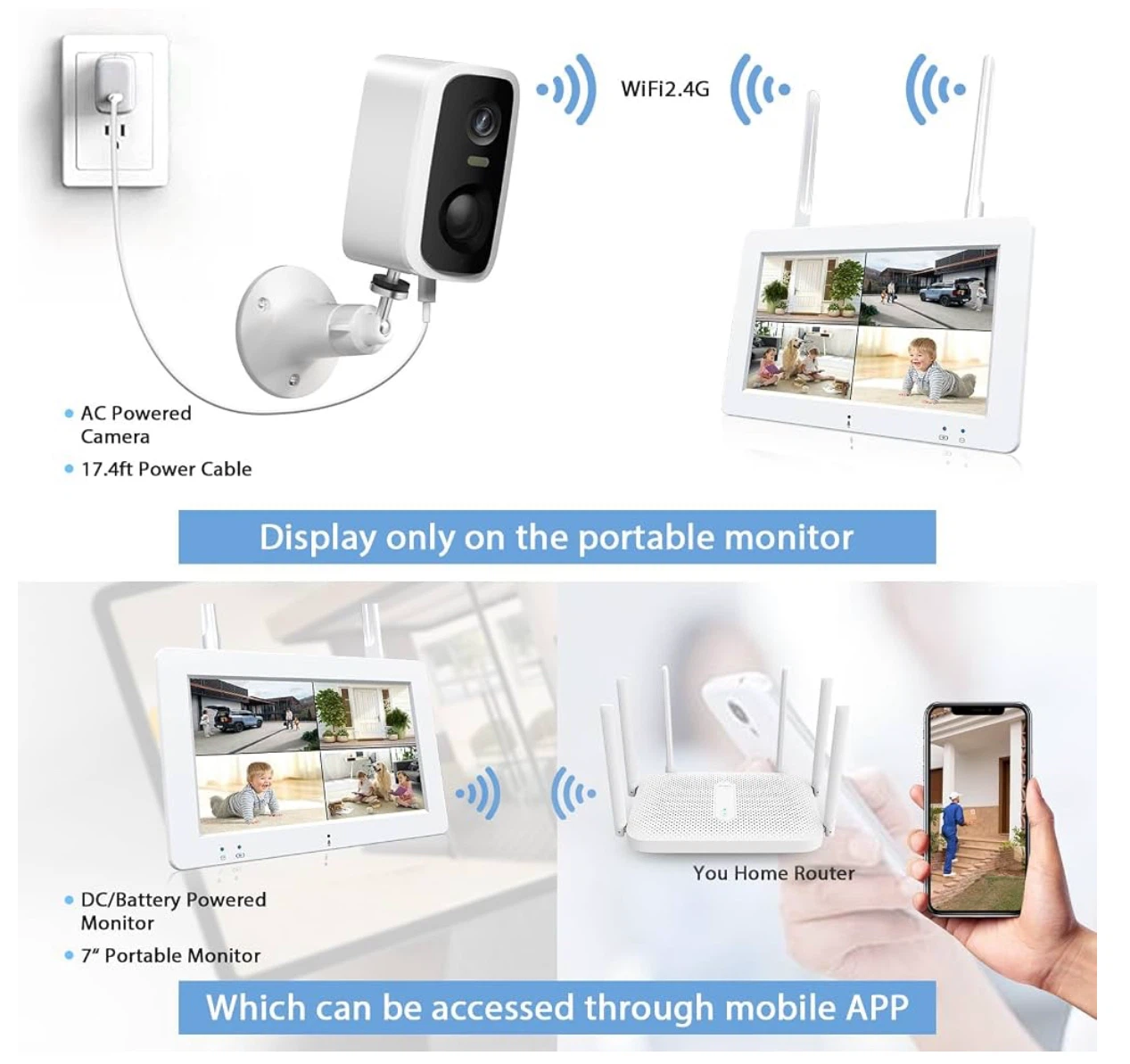 2K QHD Wireless Security Camera System with 7" Monitor - photo 2