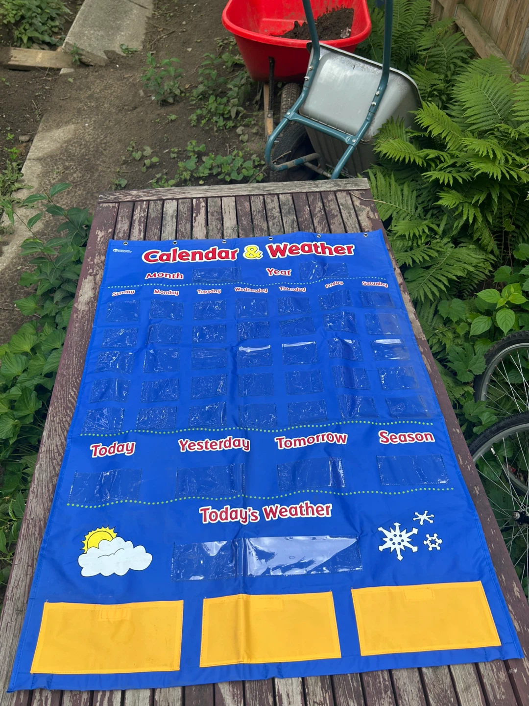 Calendar & Weather Chart