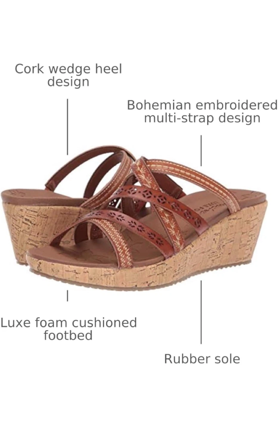 Skechers Women's Wedge Sandals Brown Leather Strappy Cork Size 7 - photo 5
