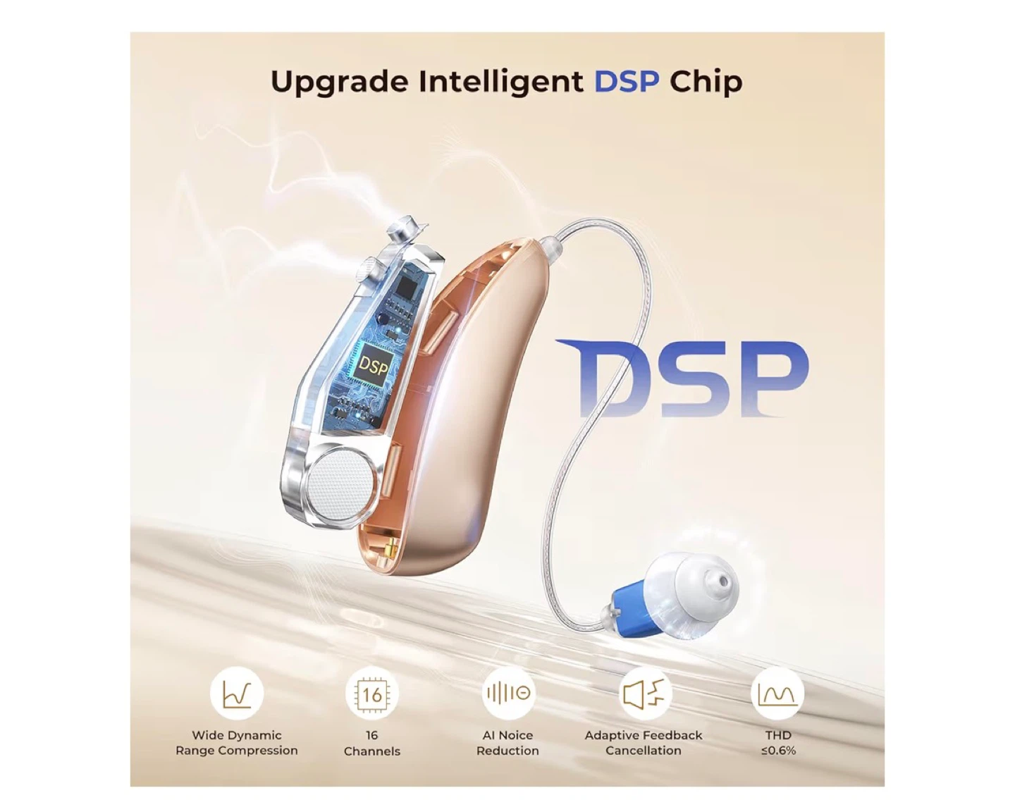 Hearing Aids for Seniors, Rechargeable BTE Hearing Aids - photo 3