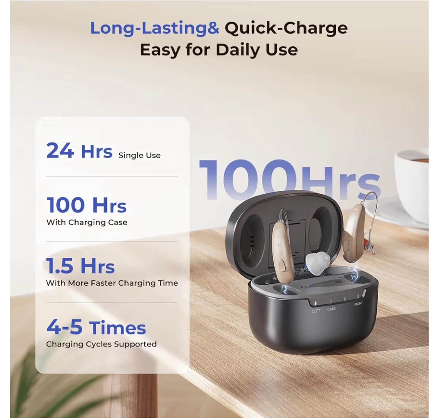 Hearing Aids for Seniors, Rechargeable BTE Hearing Aids - photo 5
