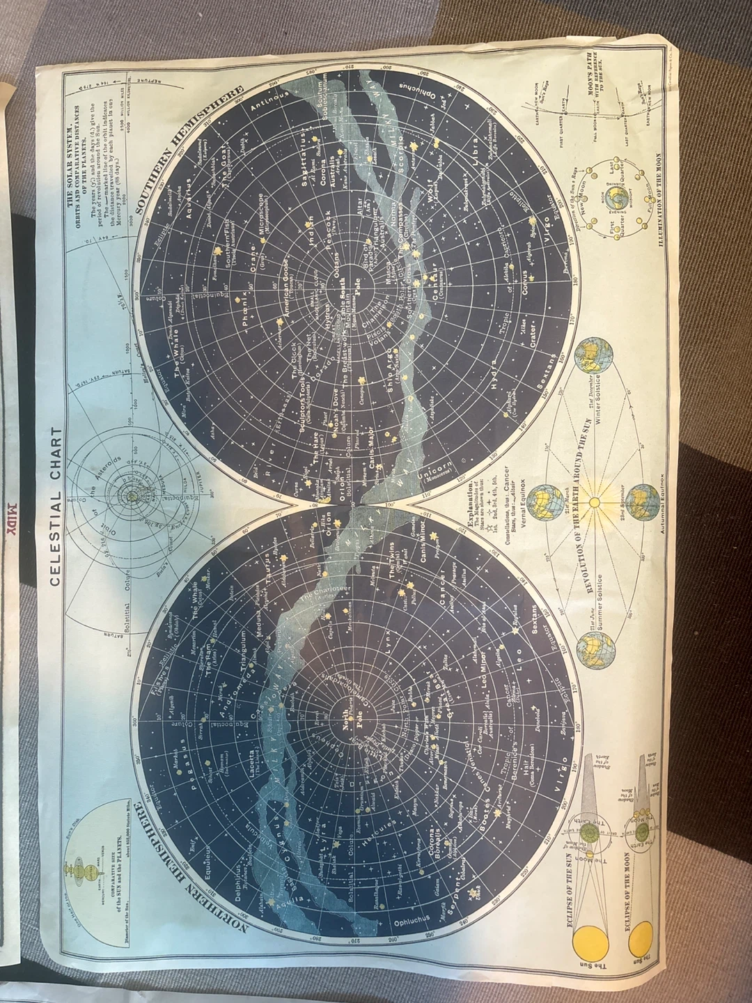 Oriens Palmistry Guide and Celestial Chart - photo 5