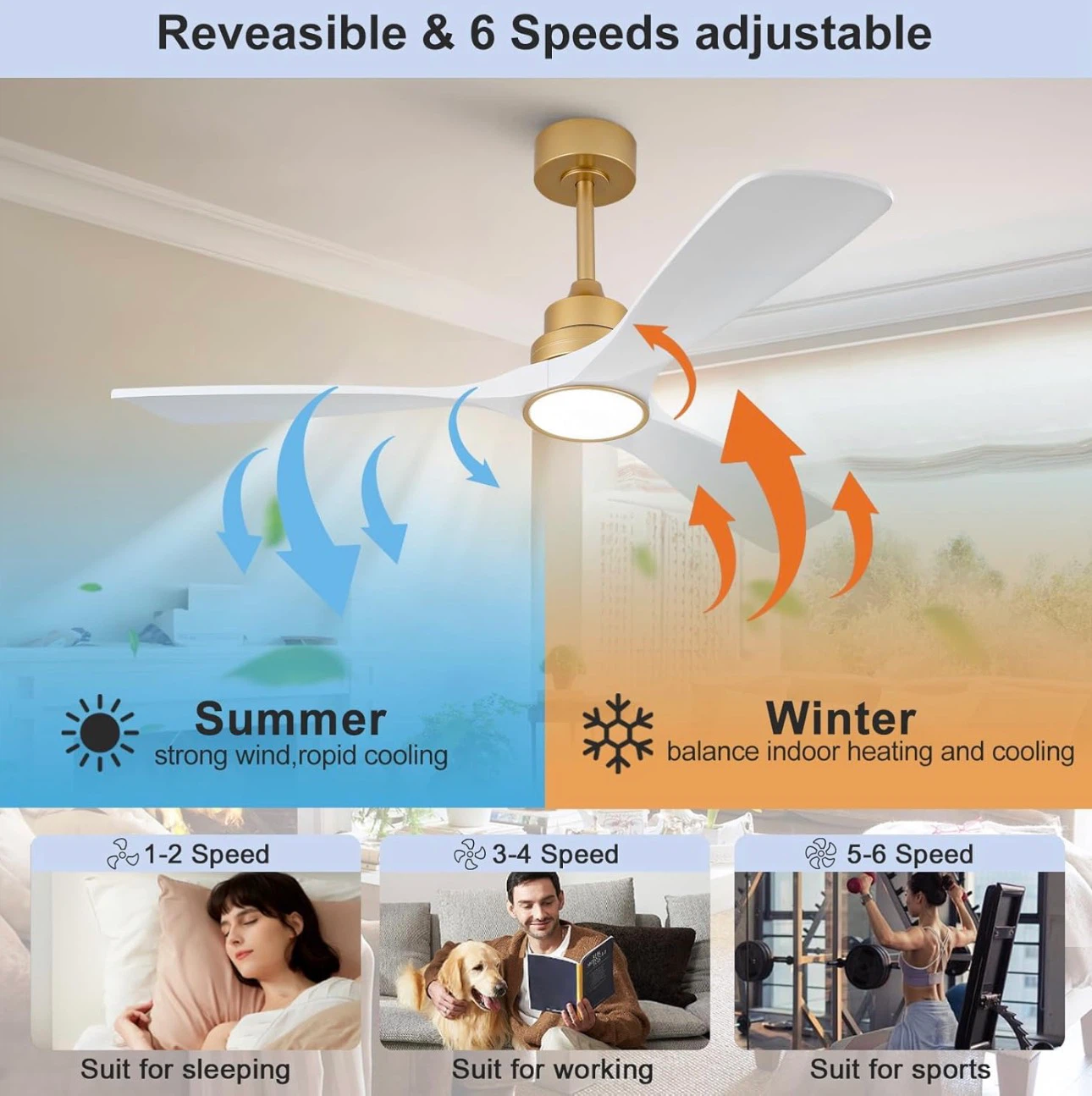 52" Modern Ceiling Fan with Light, White Blades & Gold Fixture - photo 4