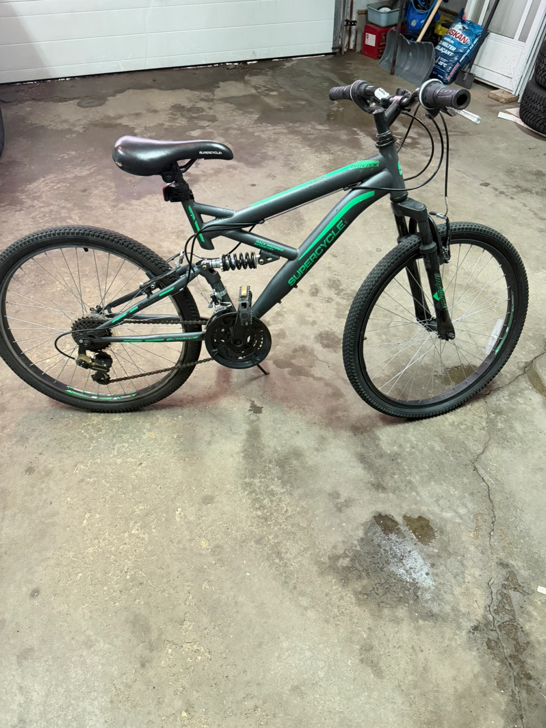 Supercycle outlook 24”