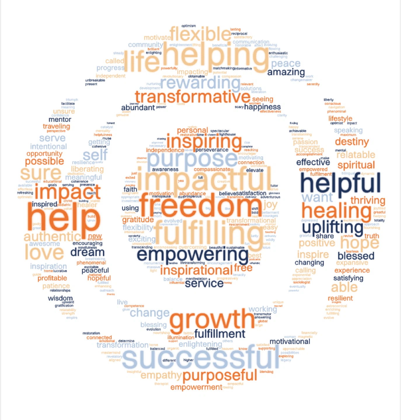 Free Life Coaching Sessions