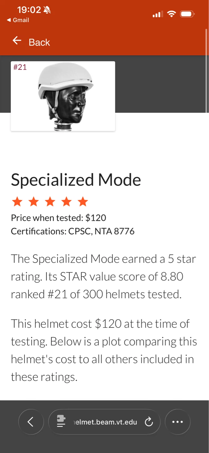 Specialized Mode Bike Helmet - photo 4