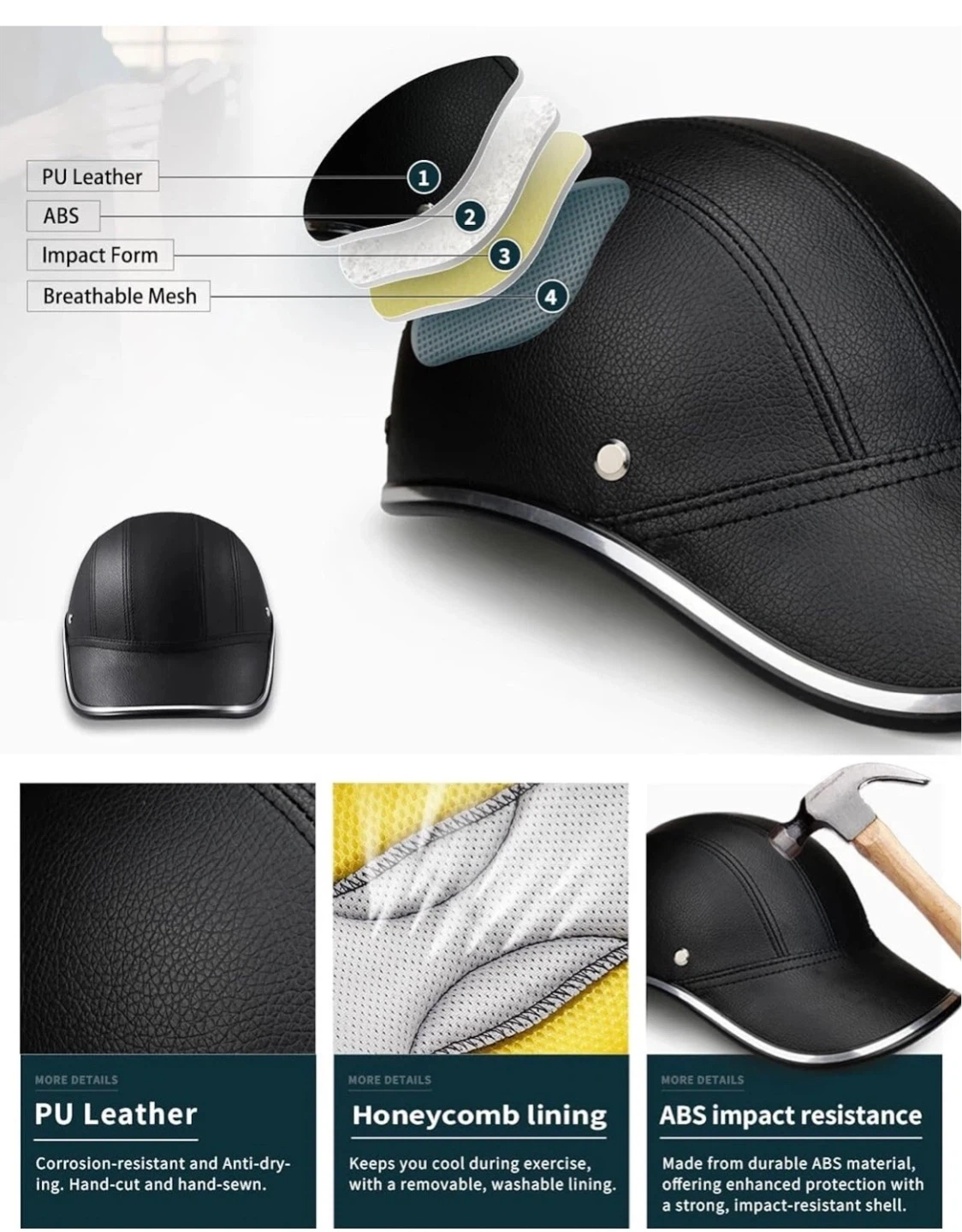 Black Retro Baseball Cap Style Helmet - photo 2