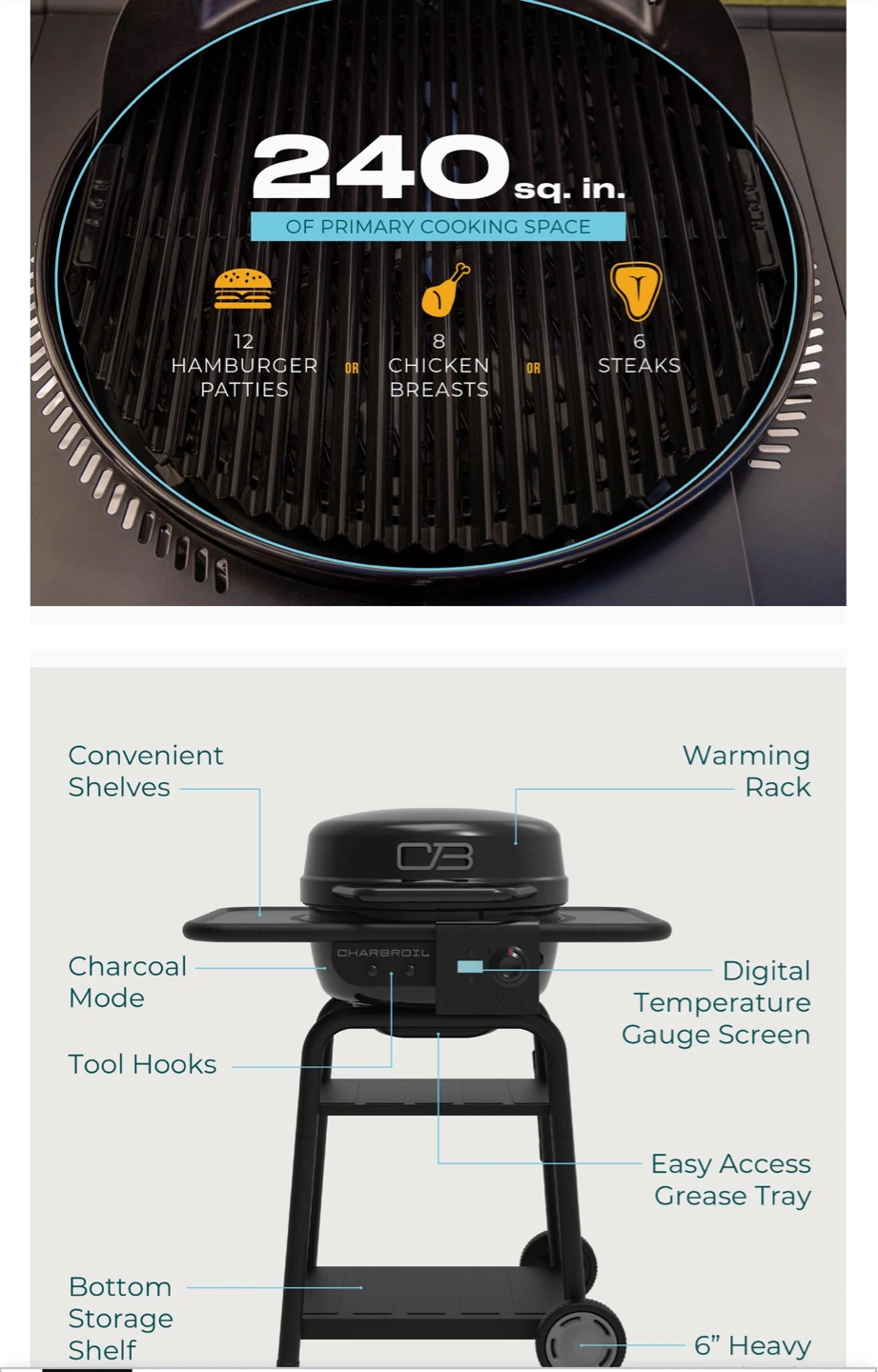 Char-Broil ⚽️Bistro Pro Electric Grill + Charcoal Mode - photo 3