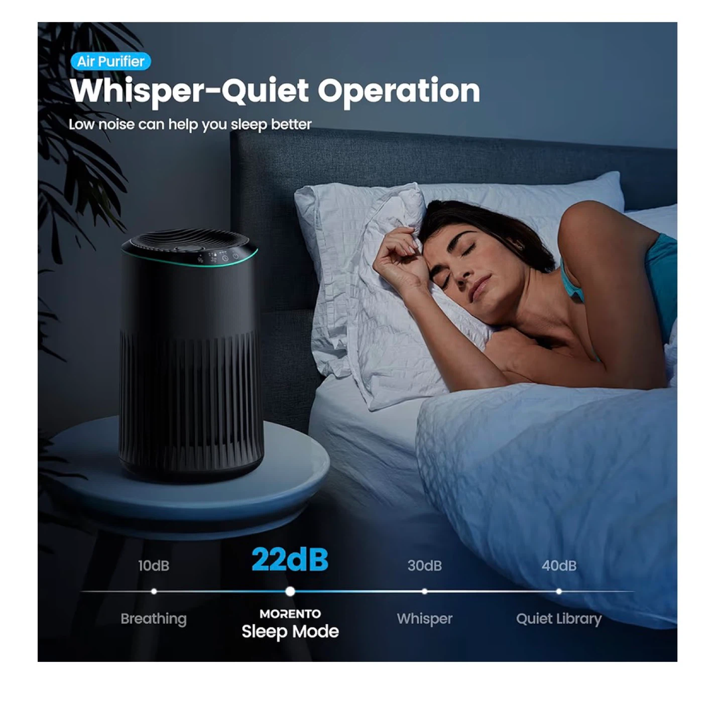 Brand new Air Purifiers for Bedroom Home - photo 5