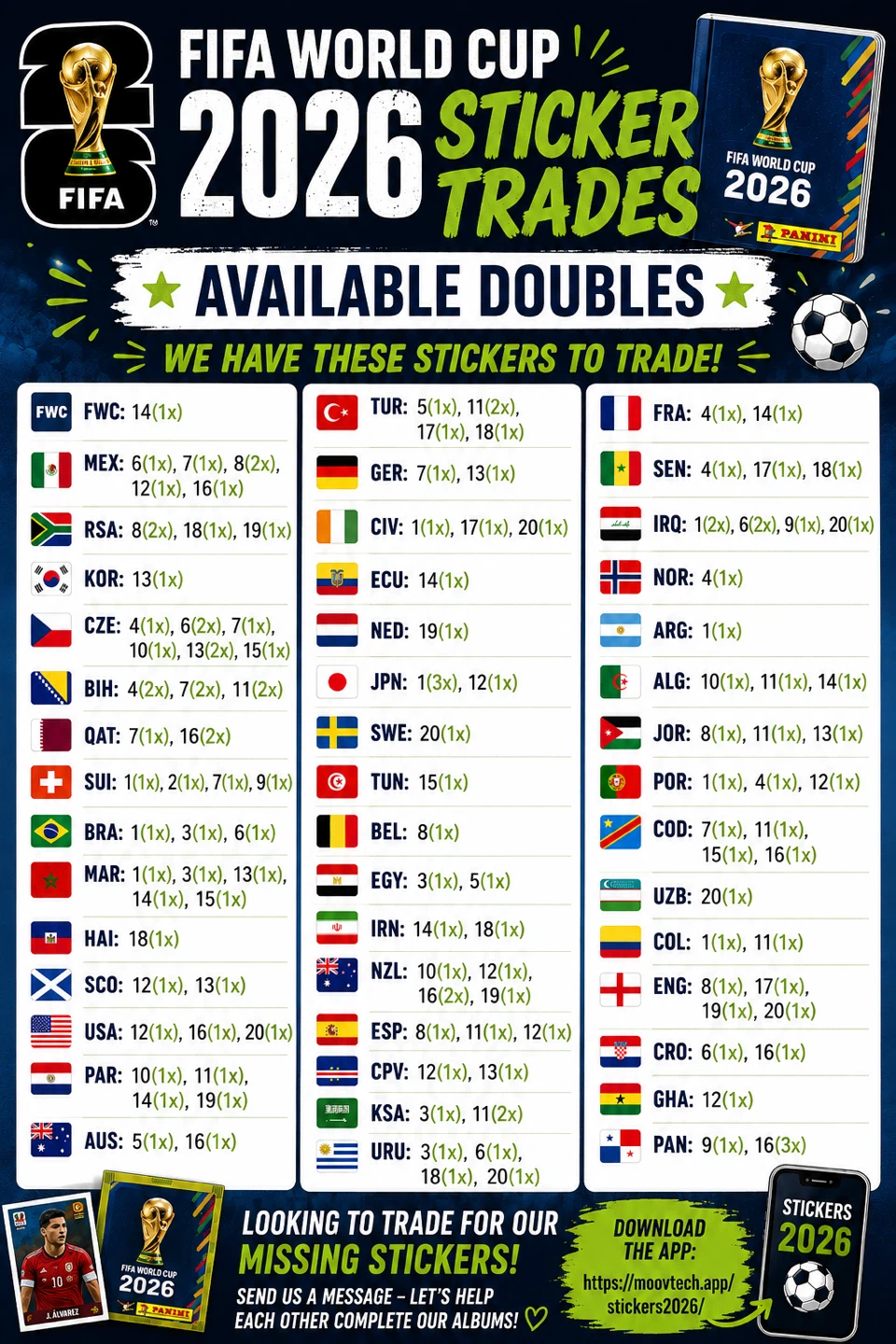 Panini FIFA World Cup 2026 Sticker Trades