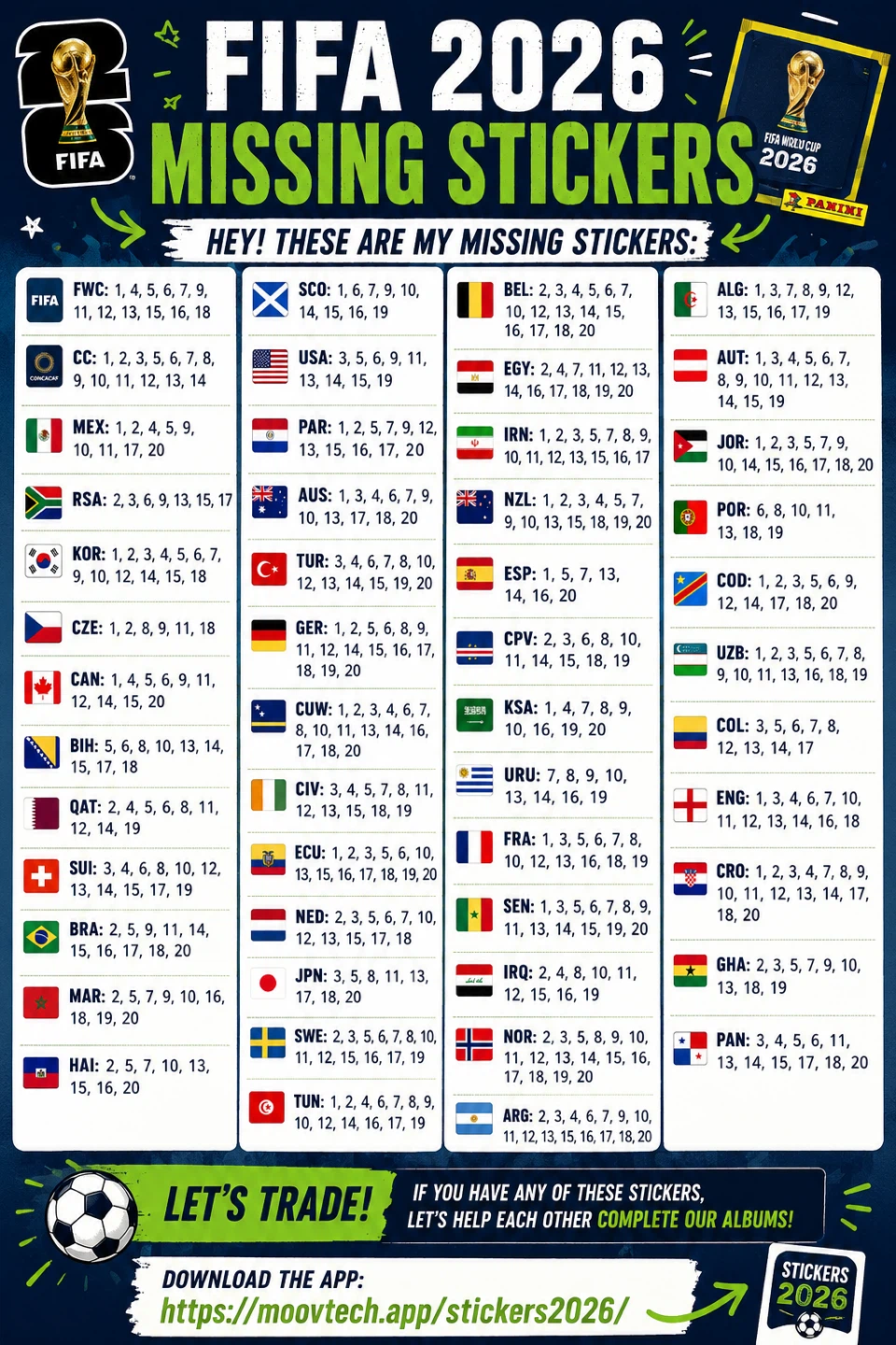 Panini FIFA World Cup 2026 Sticker Trades - photo 2